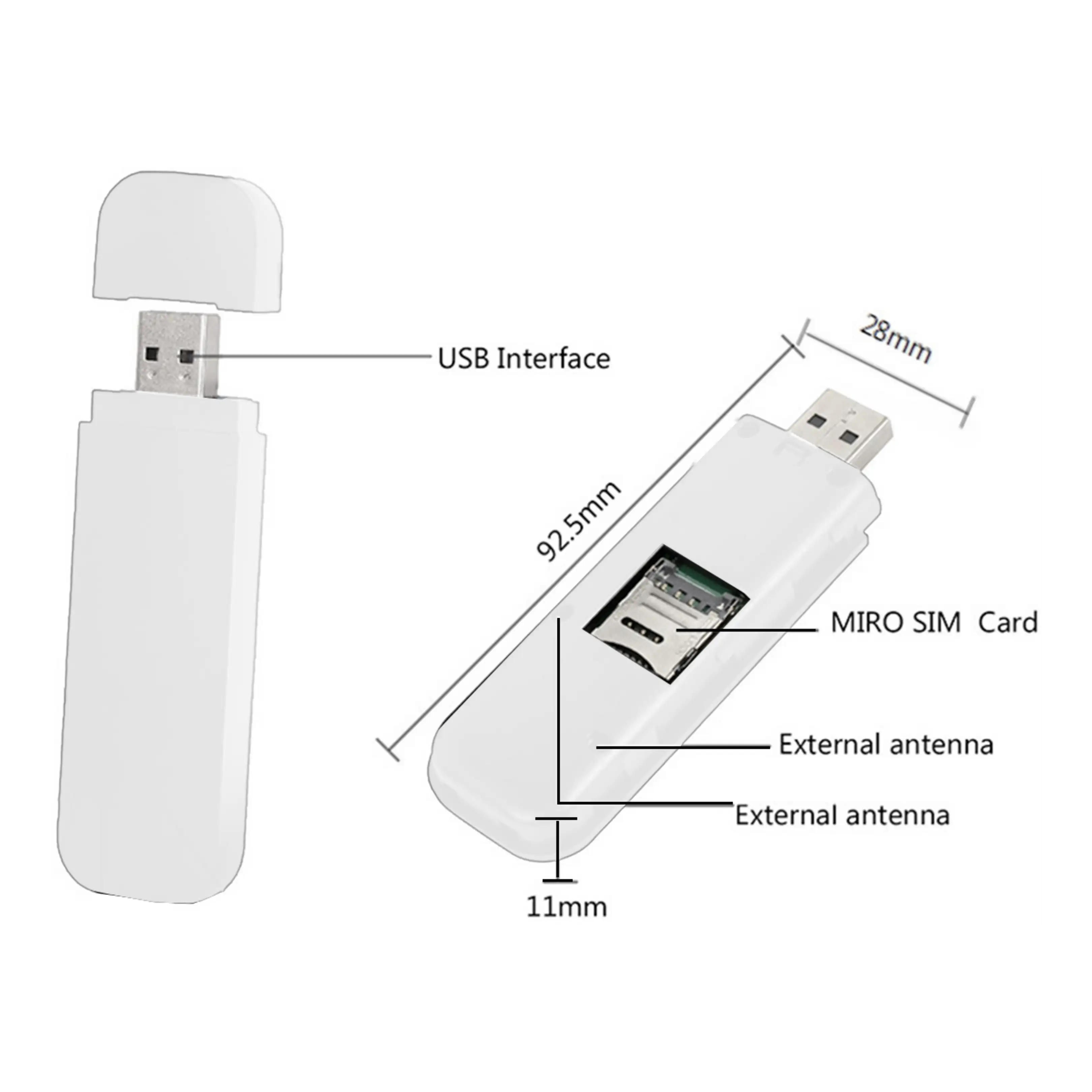 Weißes USB-Modem mit Abmessungen, USB-Schnittstelle, SIM-Schacht und Antennenbeschriftung.