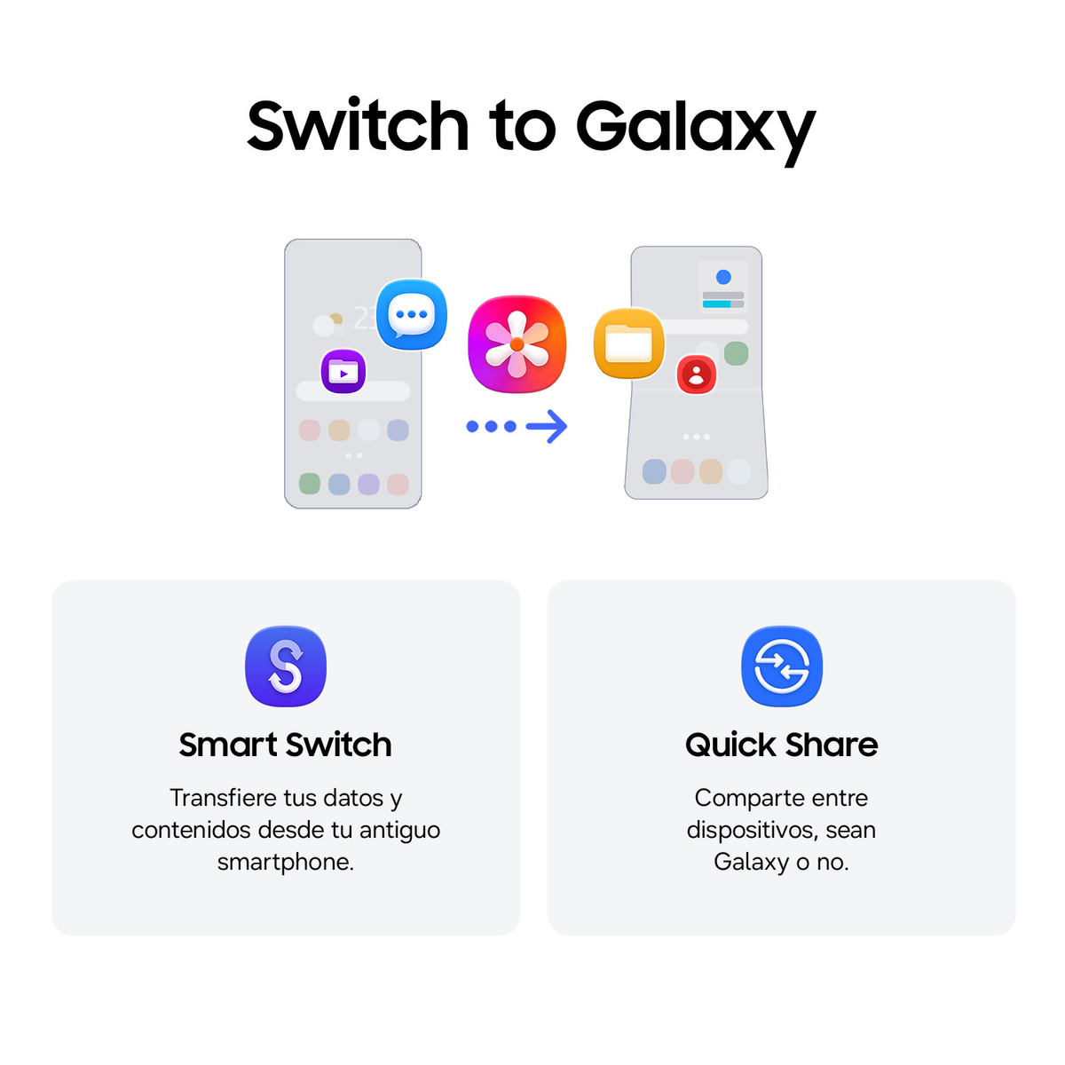 La grafica spiega "Passa a Galaxy" con le funzioni "Smart Switch" per il trasferimento e "Quick Share".
