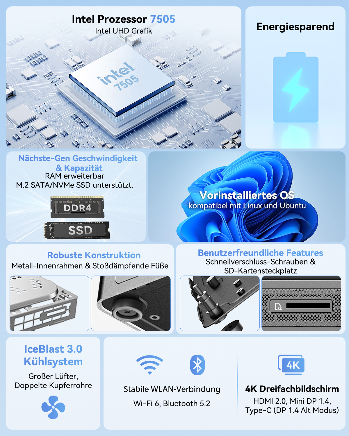Infografik mit Hardware-Funktionen wie Intel-Prozessor, RAM, SSD, Kühlung und Anschlüssen auf hellblauem Hintergrund.