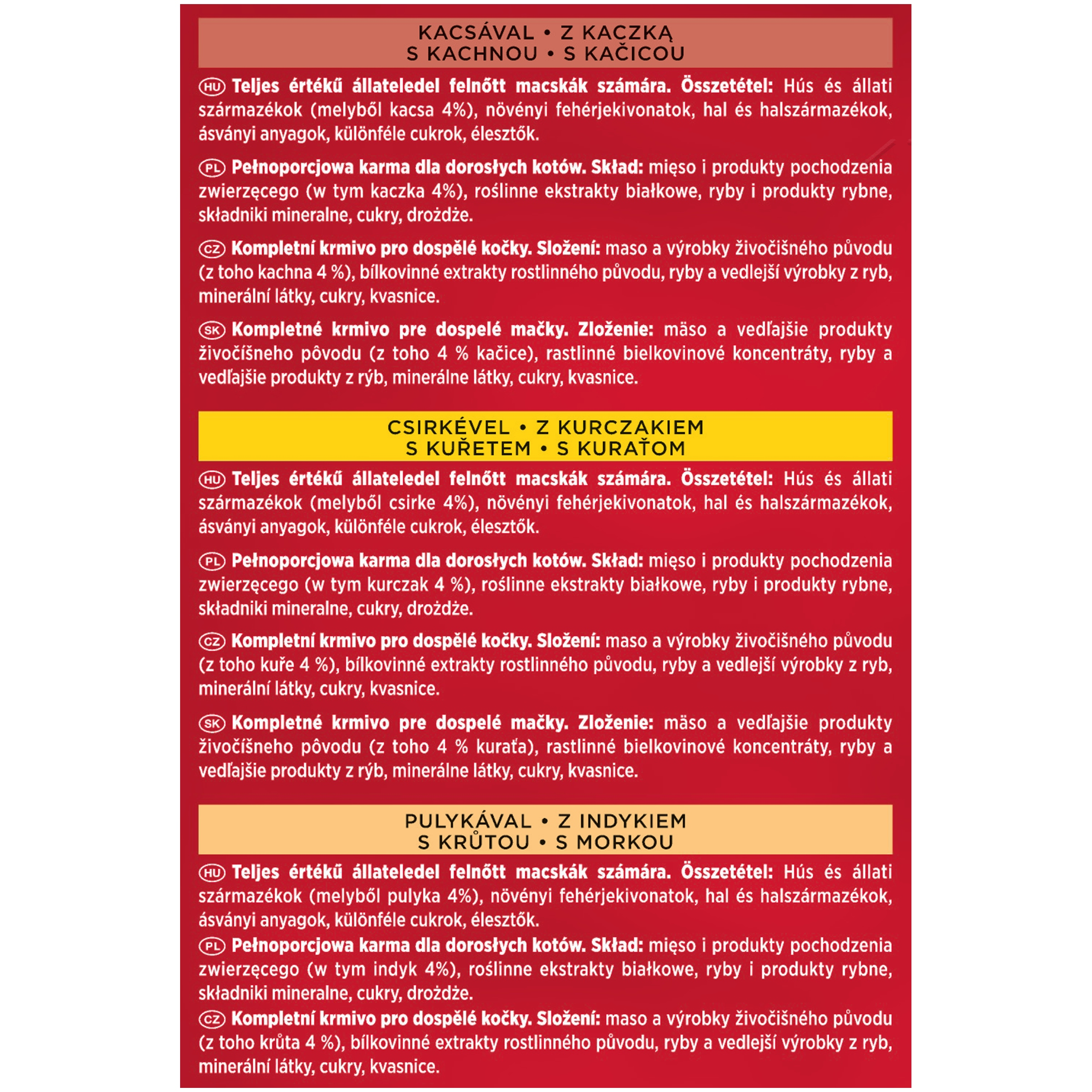 Czerwona etykieta z informacjami o karmie dla kotów.