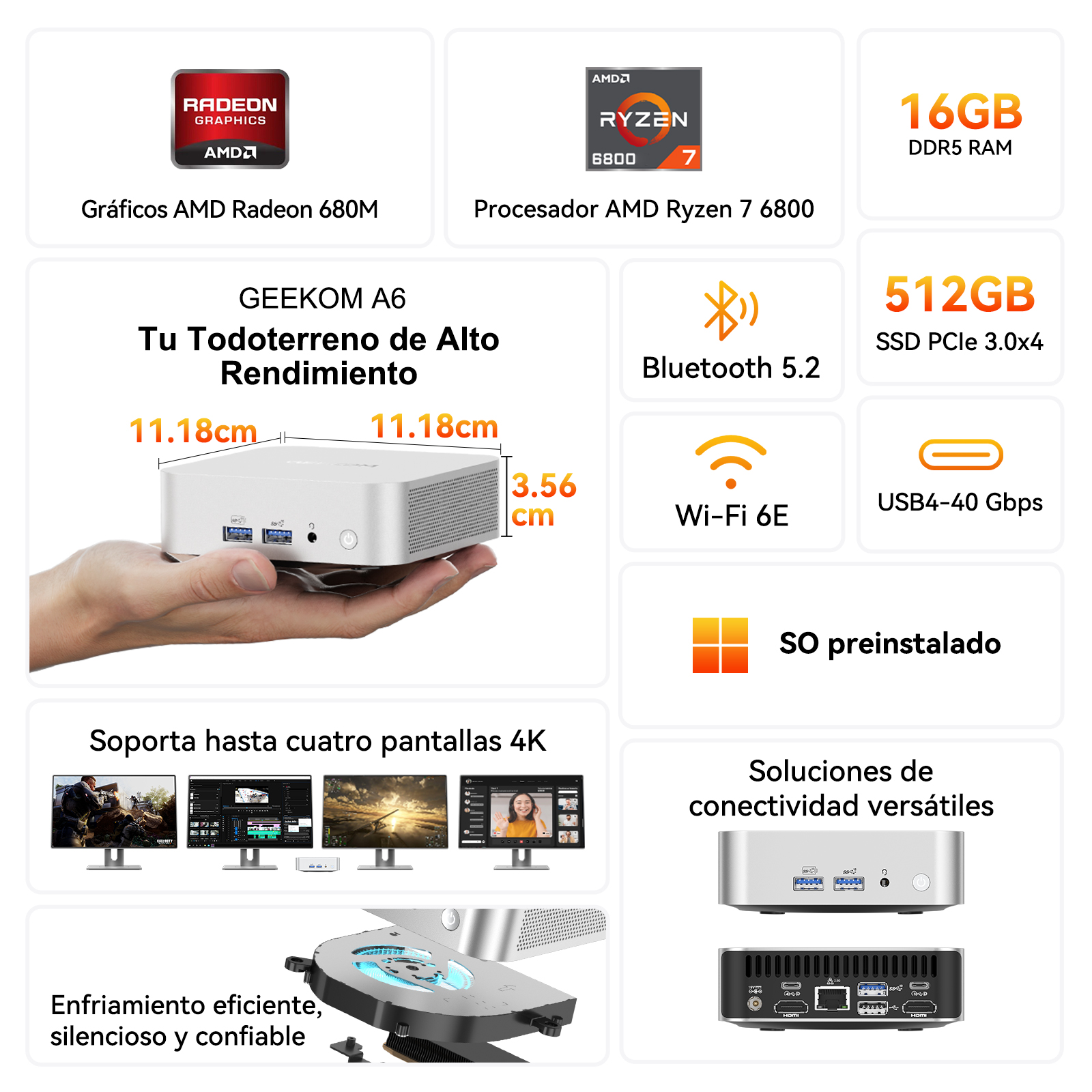 Infografía con especificaciones del mini PC GEEKOM A6 con AMD Ryzen 7 6800, 16 GB de RAM y 512 GB de SSD.