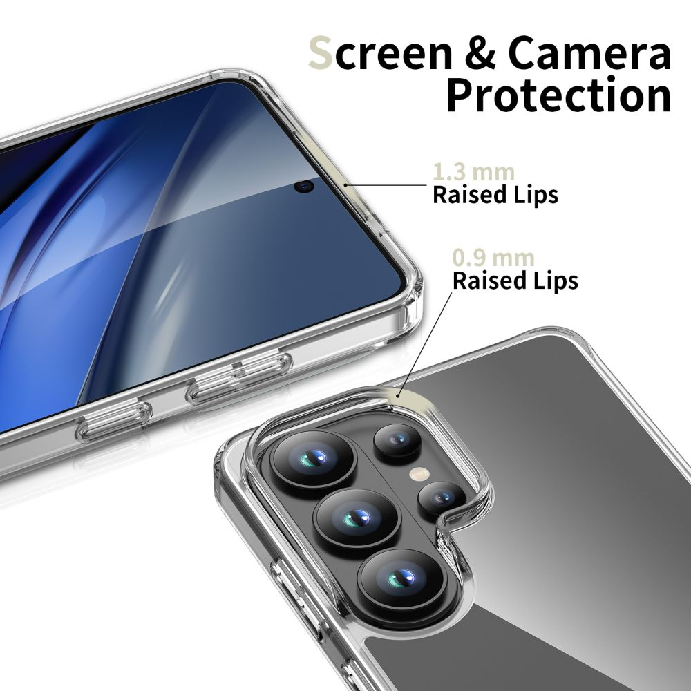 Transparente Schutzhülle mit 1,3 mm erhöhtem Rand für Display und 0,9 mm für Kamera.