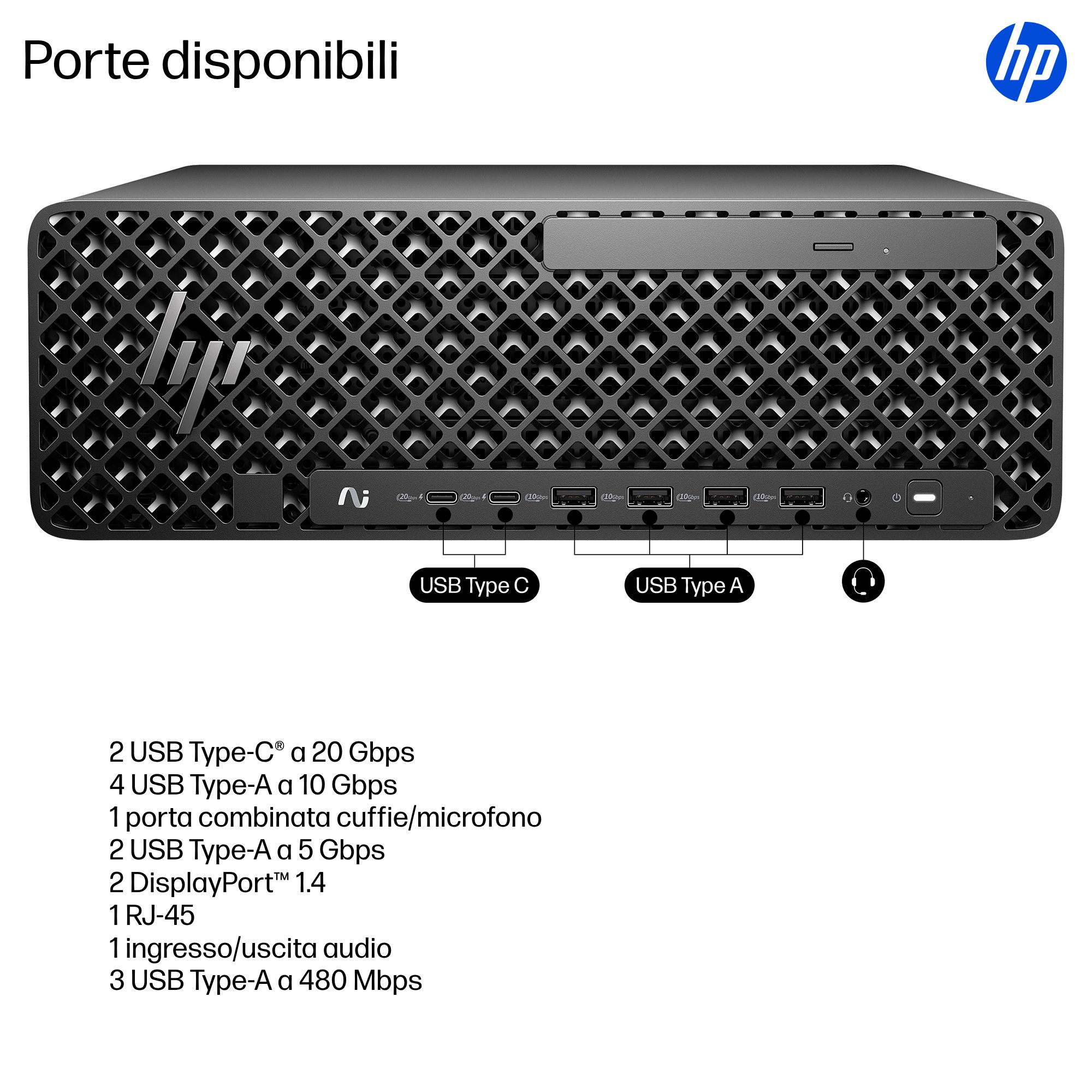 Vista frontale di un PC desktop HP con porte USB e jack audio, con etichette descrittive.