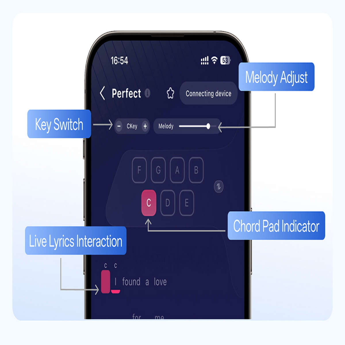 Smartphone-Bildschirm zeigt eine Musik-App mit UI-Beschriftungen wie Key Switch, Melody Adjust, Chord Pad und Lyrics.