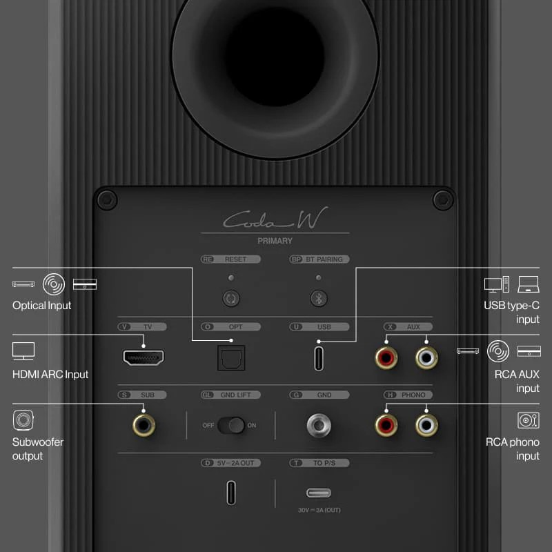 KEF Coda W Kablosuz Aktif Çift Raf Tipi Hoparlör Koyu Titan