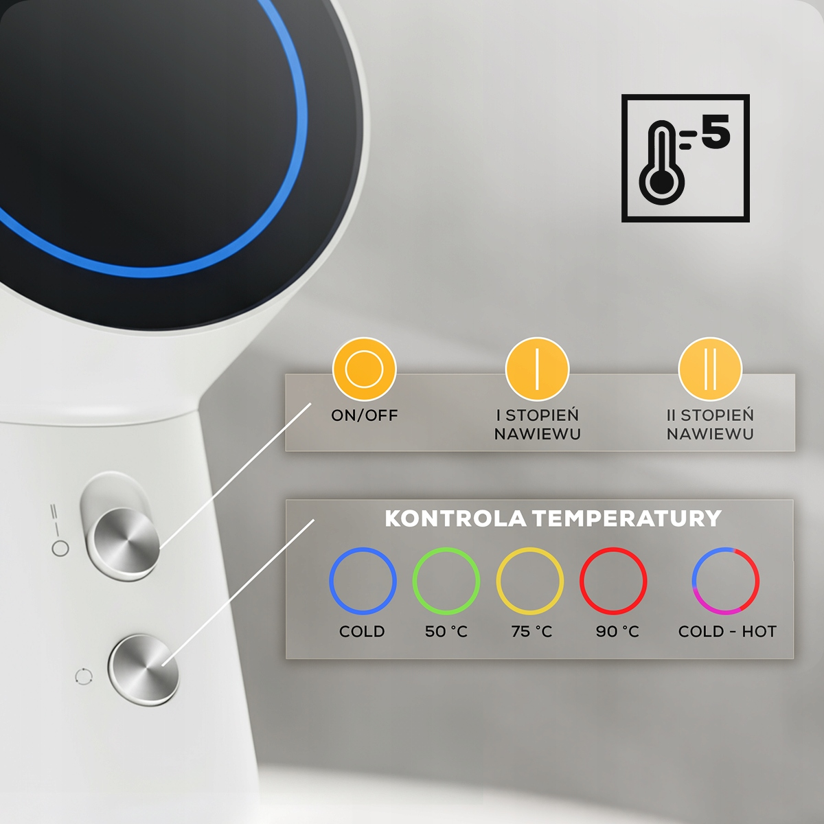 Białe urządzenie ze srebrnymi przyciskami, kontrola zasilania, prędkości nadmuchu i temperatury na grafikach.