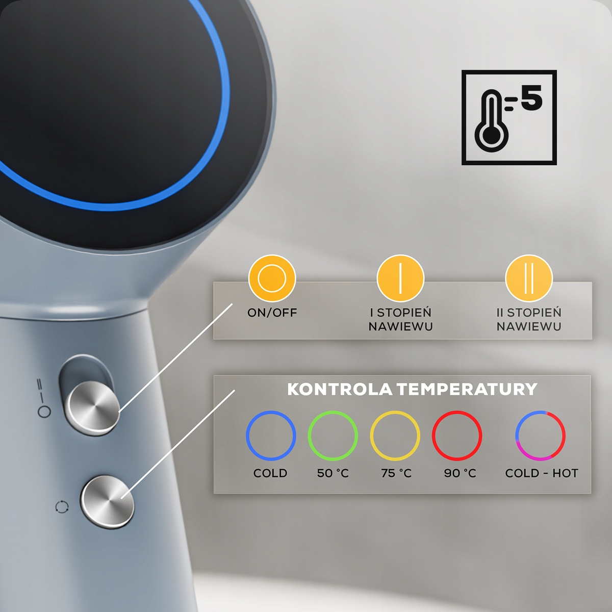 Zbliżenie niebieskiego urządzenia elektronicznego z przyciskami, regulacją temperatury i lampkami.