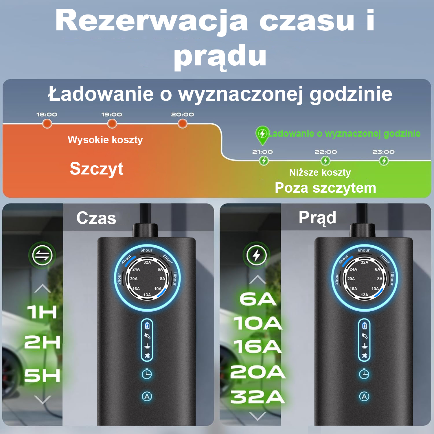 Infografika przedstawiająca czas ładowania i prąd auta elektrycznego z wykresem kosztów.