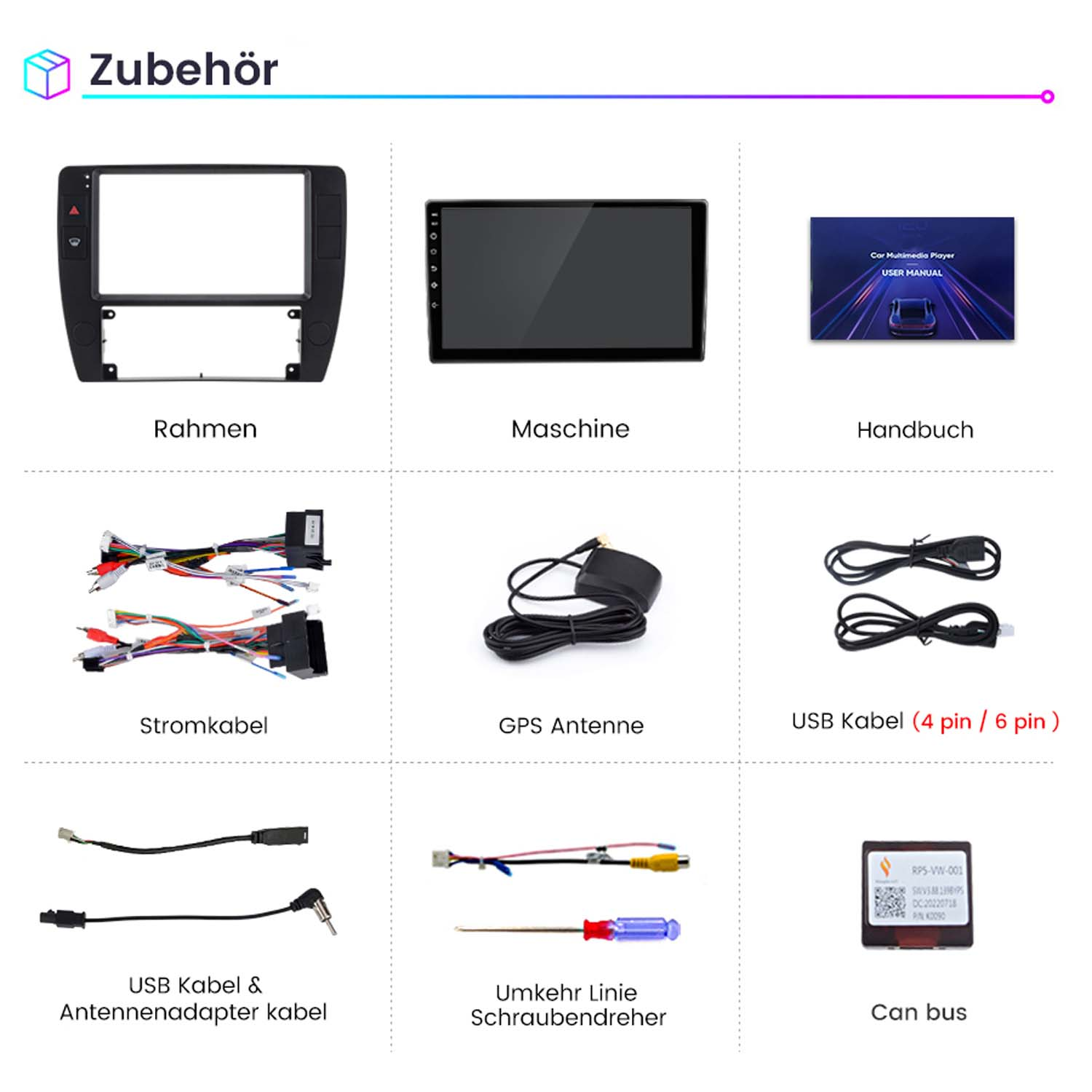 Übersicht von Autozubehörteilen wie Radioblende, Display, Handbuch, Kabel, GPS-Antenne, Schraubendreher und Canbus.