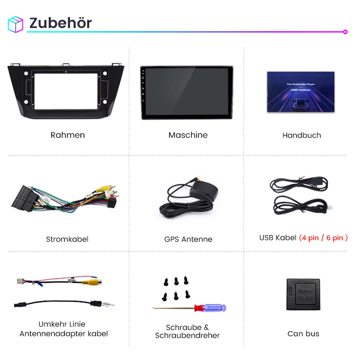 Übersicht von Autozubehörteilen wie Radioblende, Display, Kabel, Antenne und Schrauben.