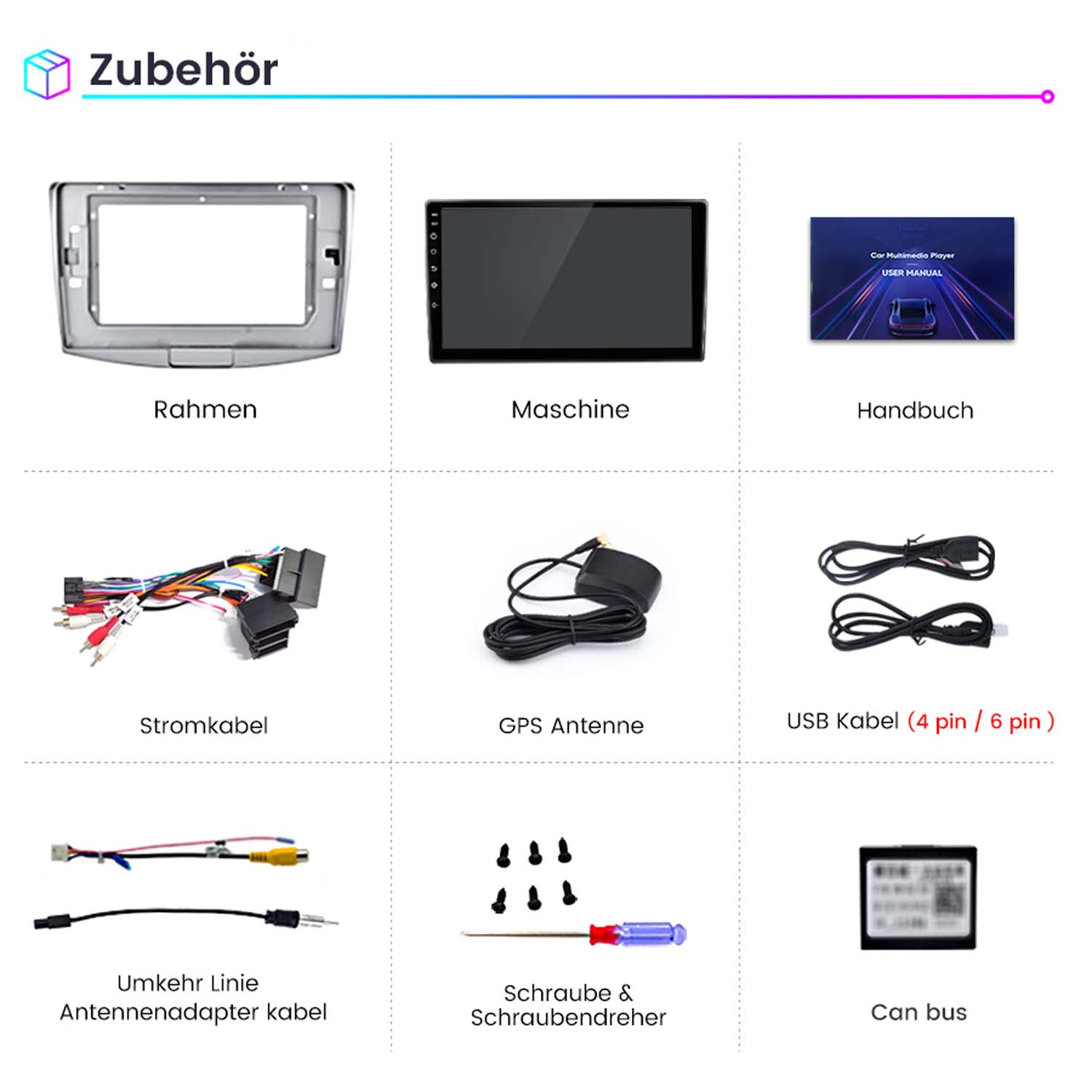 Übersicht des Zubehörs für ein Auto-Multimediasystem mit Rahmen, Display, Kabeln und Schraubenzieher.