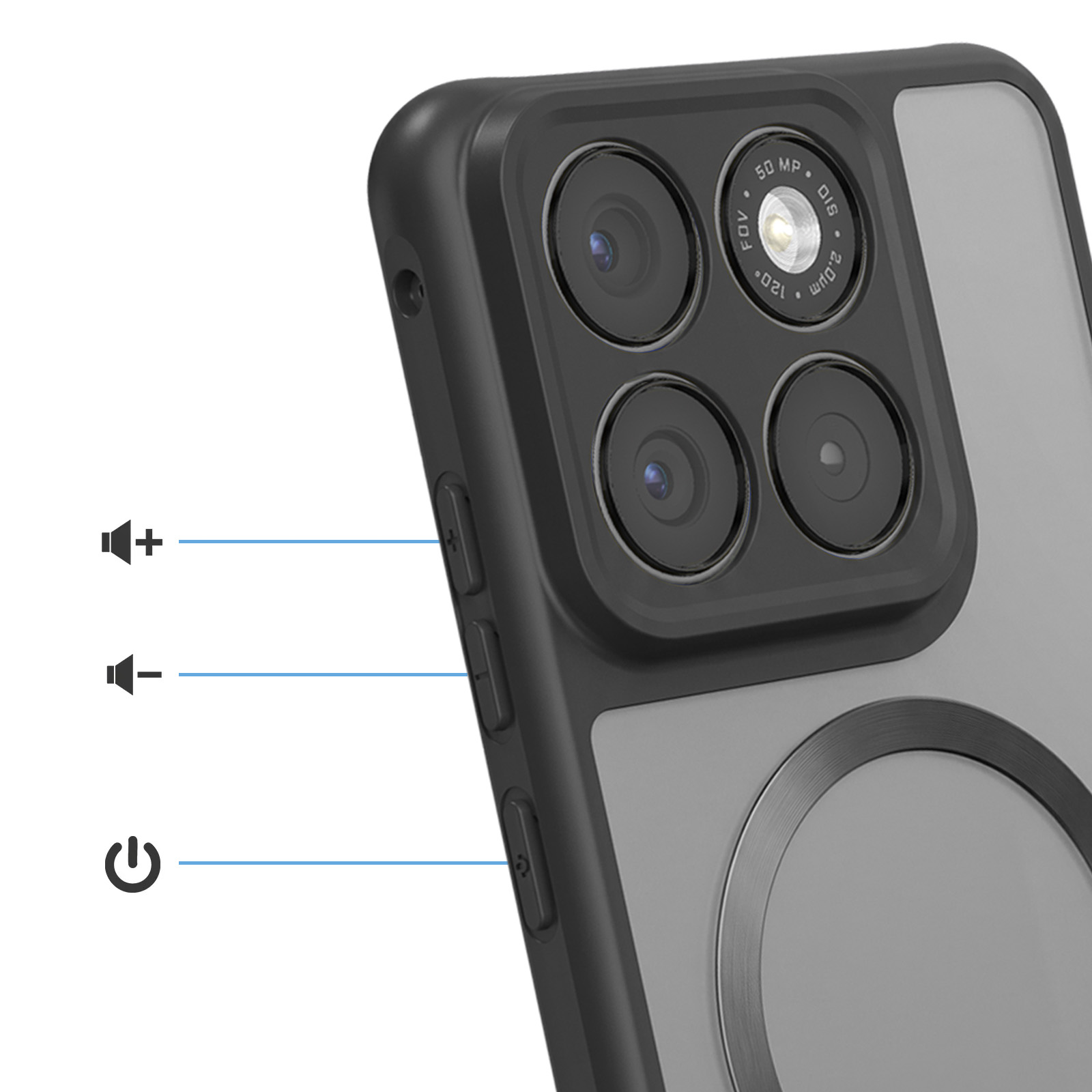 Rückseite einer Smartphone-Hülle mit Kamera und seitlichen Knöpfen für Lautstärke und Ein/Aus.