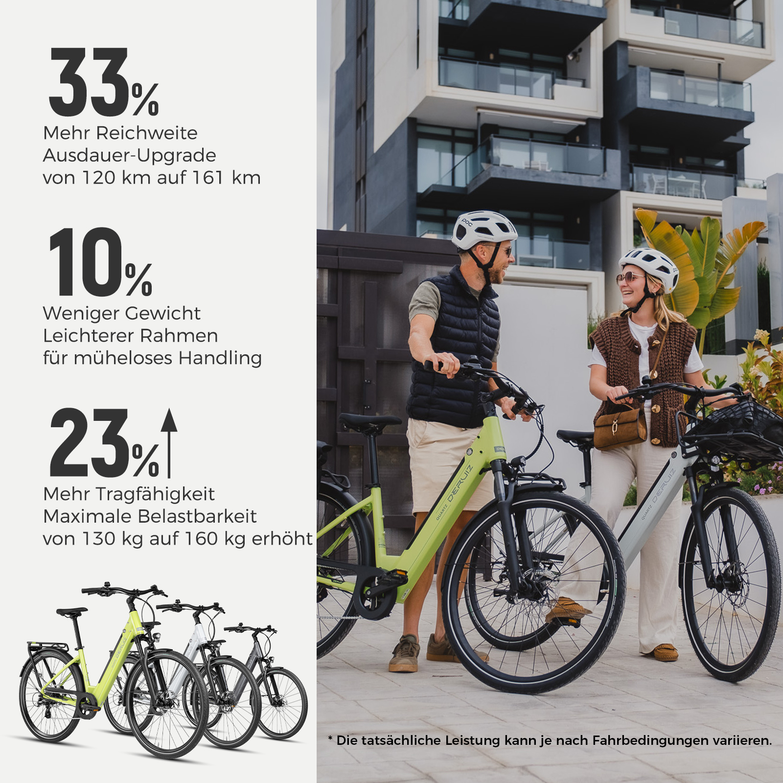 Ein Mann und eine Frau mit Helmen stehen neben E-Bikes, im Hintergrund Wohngebäude und Textstatistiken.
