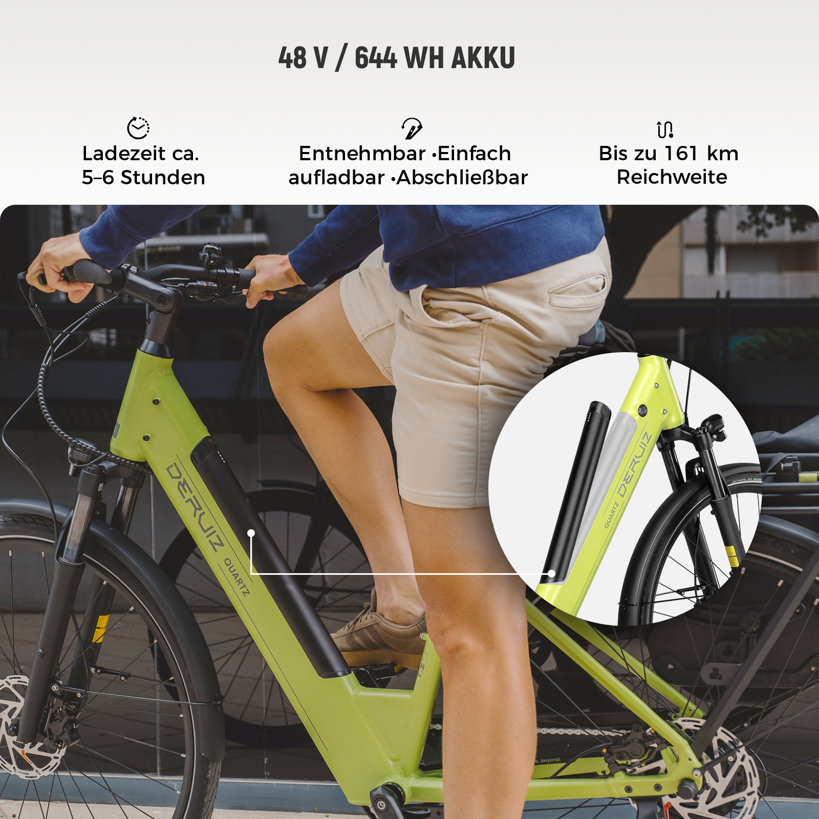 Ein Mann fährt ein grünes E-Bike; Infografiken zeigen den 48V/644Wh-Akku, 5-6 Std Ladezeit und 161 km Reichweite.