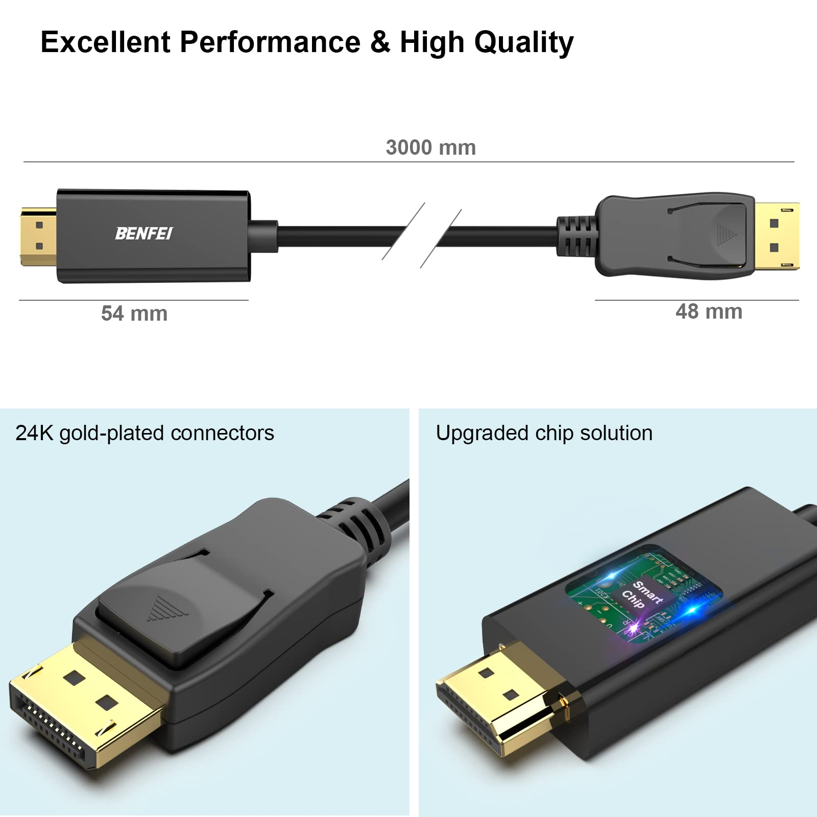Benfei DisplayPort-Kabel mit 24K vergoldeten Anschlüssen, 3000 mm Länge und integriertem Smart-Chip.