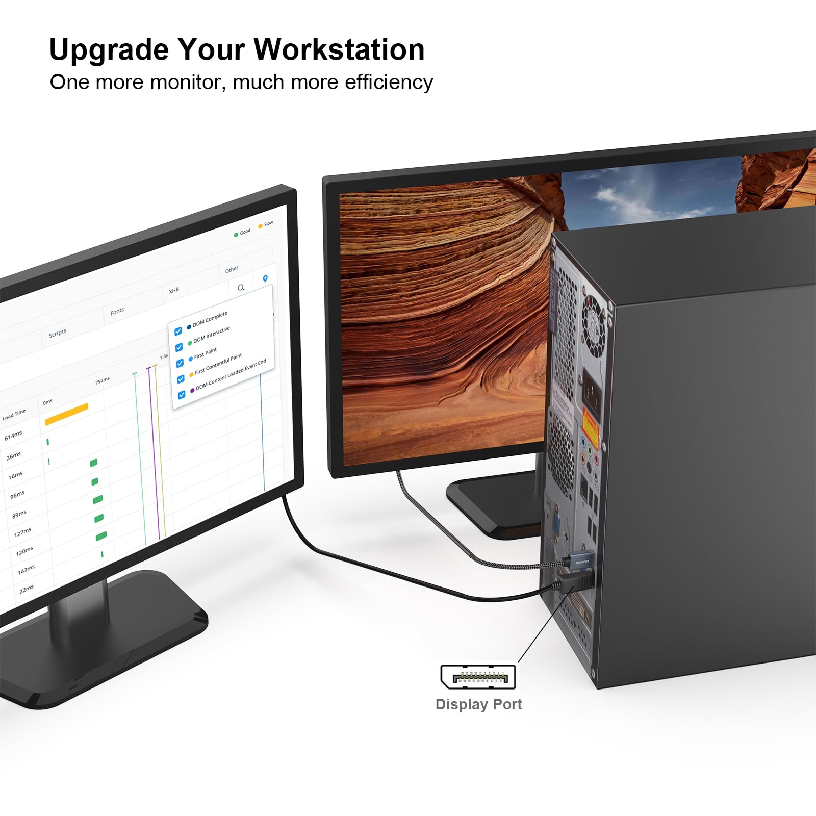 Zwei Monitore und ein Computergehäuse mit Text zur Arbeitsplatzoptimierung.