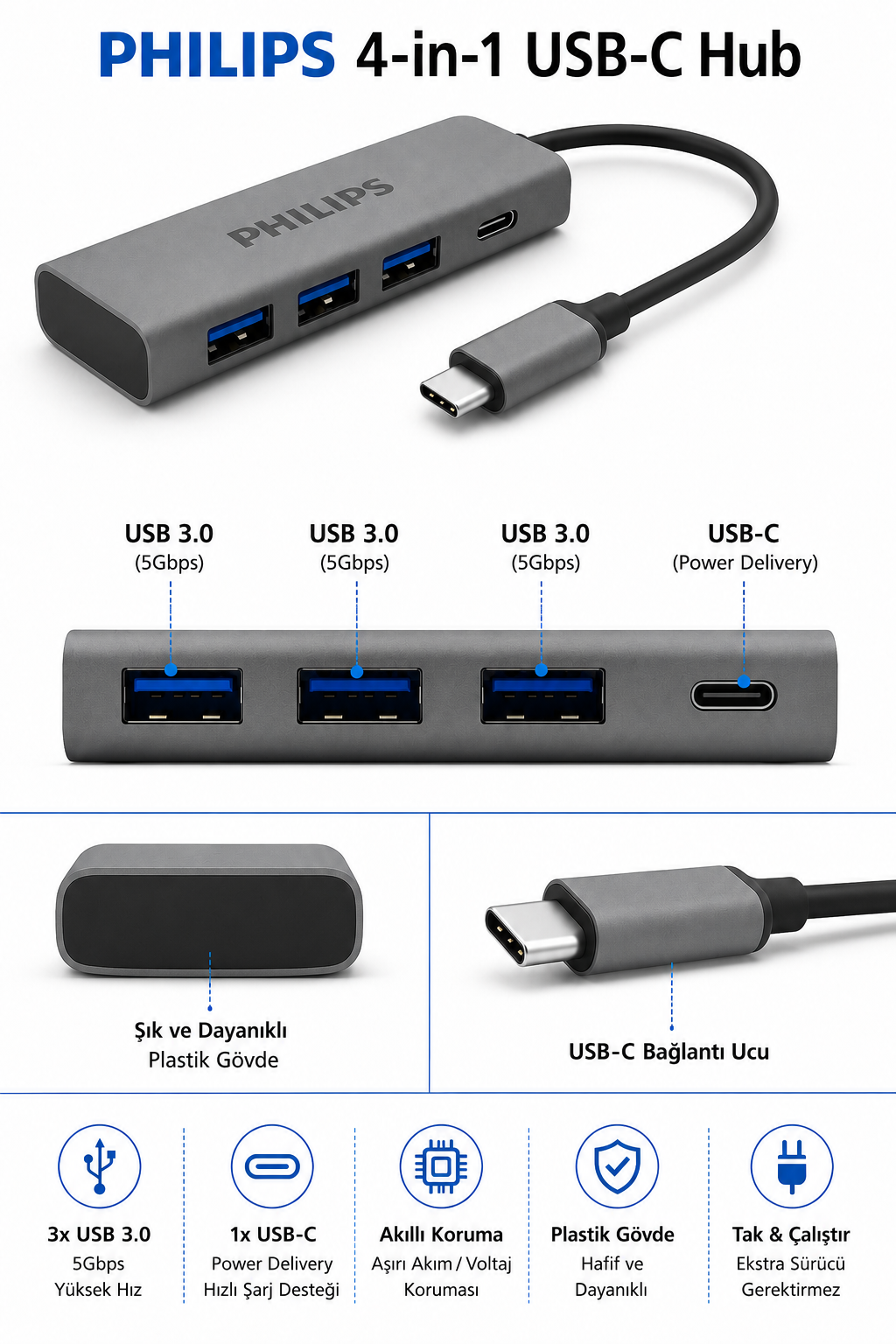 Üç USB 3.0 bağlantı noktası, bir USB-C güç dağıtım portu ve kablosu olan gri Philips 4'ü 1 arada USB-C hub.