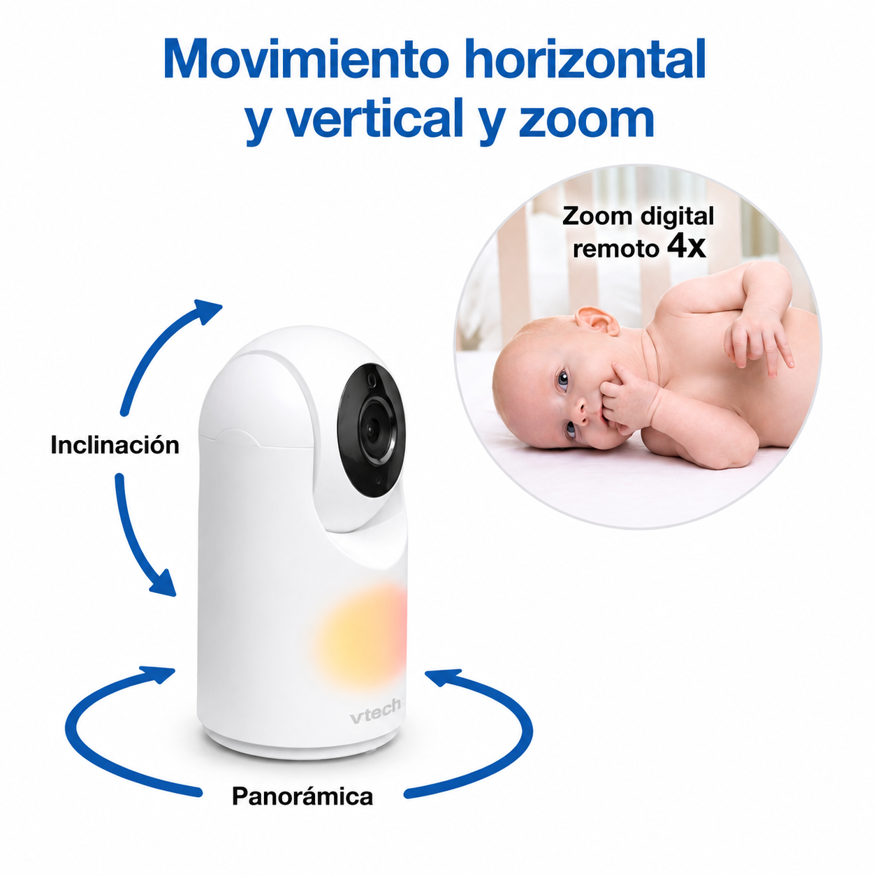 Cámara para bebé blanca con funciones de giro, inclinación y zoom, y una foto de un bebé.