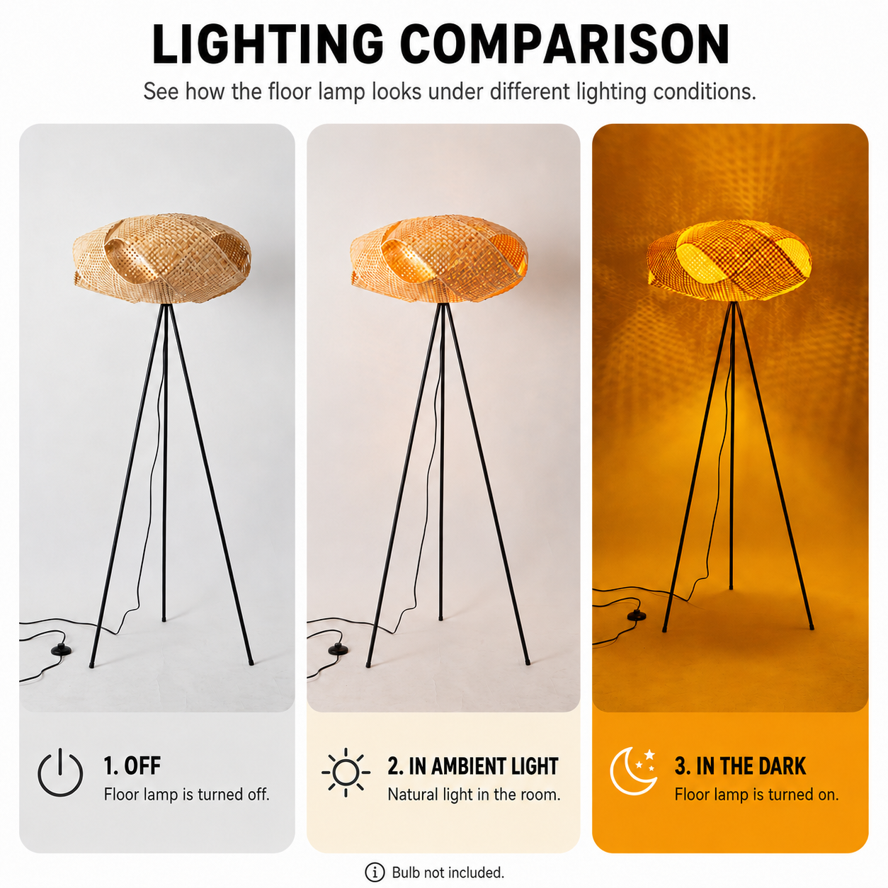 Tres paneles muestran una lámpara de pie apagada, con luz ambiental y encendida en la oscuridad.