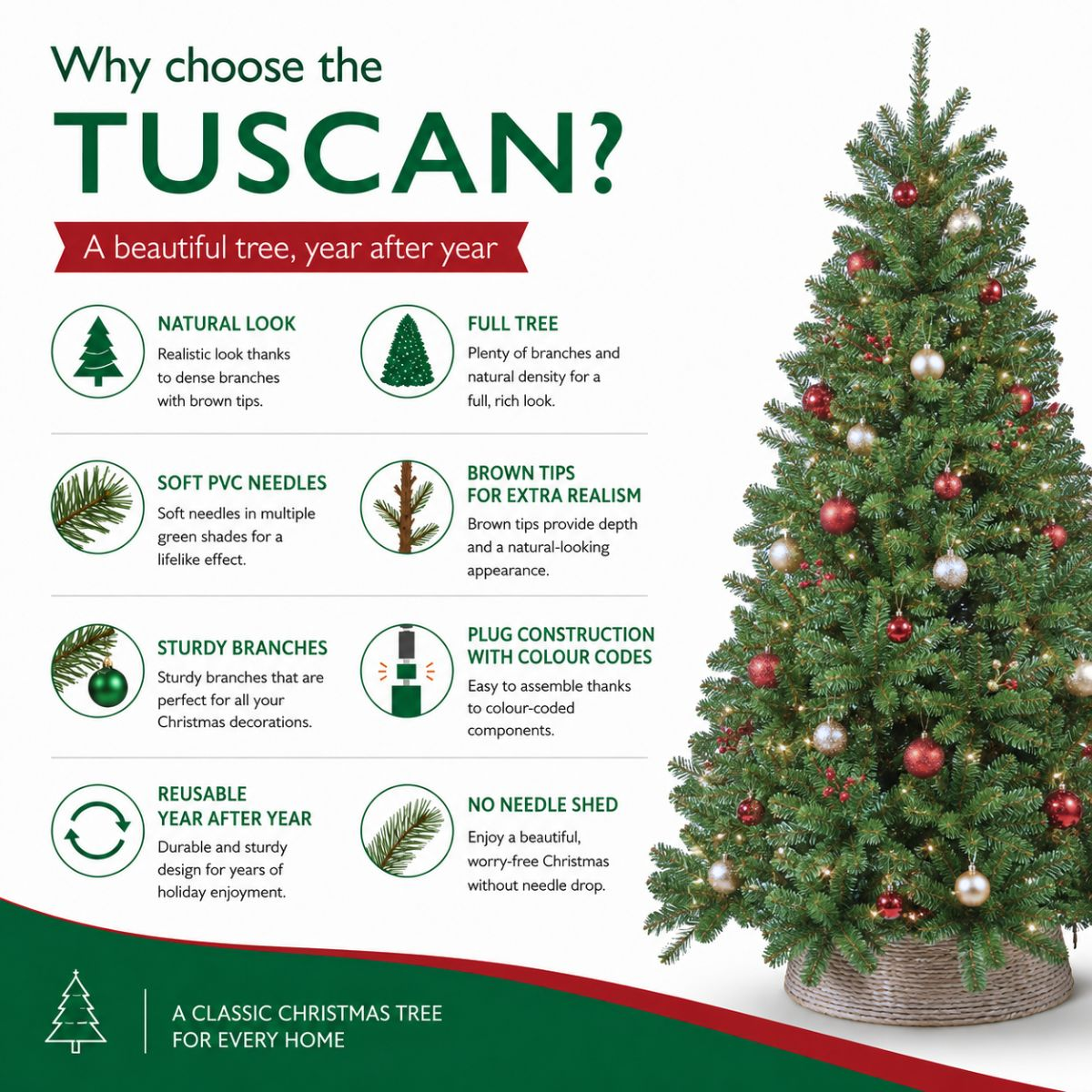 Een advertentie voor de Tuscan kerstboom, met de kenmerken en een versierde boom rechts.