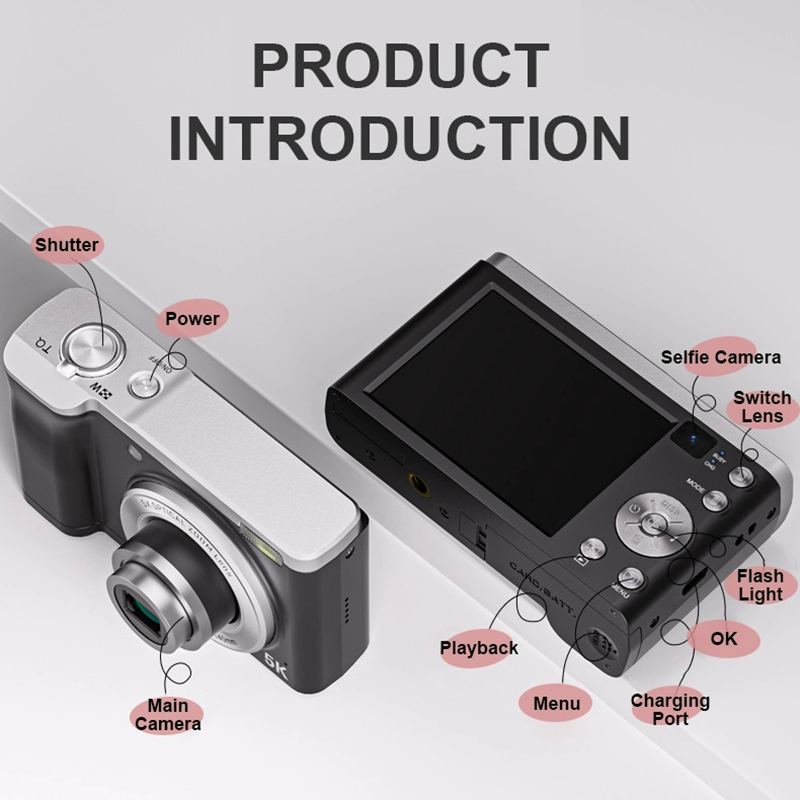 Diagram showing front and back views of a digital camera with labeled parts like shutter, lens, and screen.