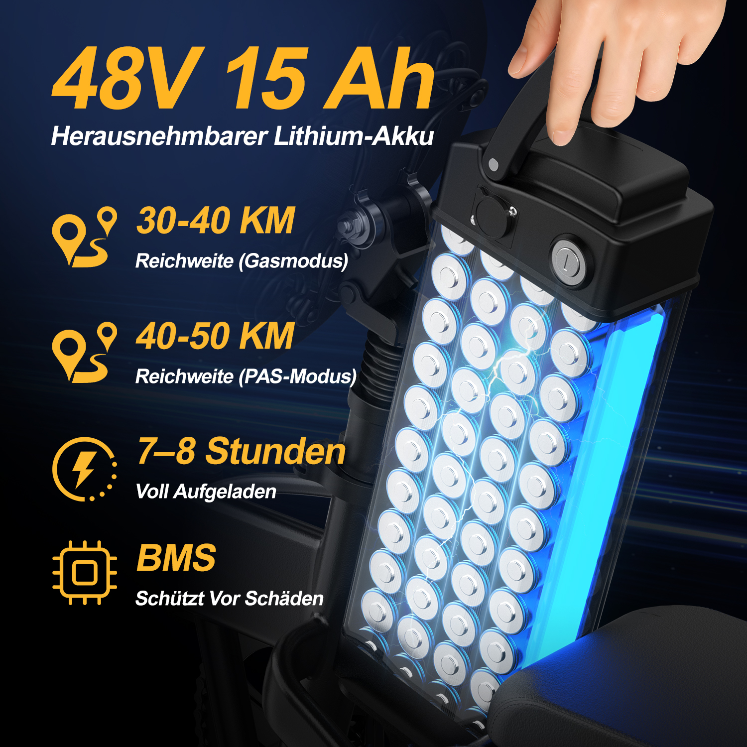 Hand hält einen 48V 15Ah E-Bike-Akku mit sichtbaren Zellen und Text zu Reichweite und Ladezeit.