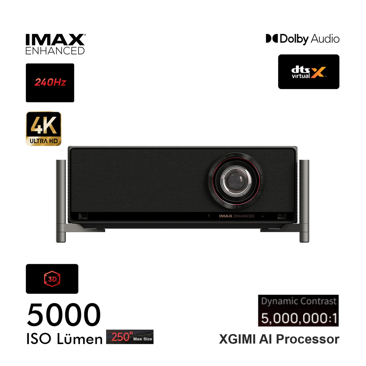Un proiettore XGIMI con IMAX Enhanced, 4K UHD, 5000 lumen ISO e 240Hz, circondato da loghi tecnologici.