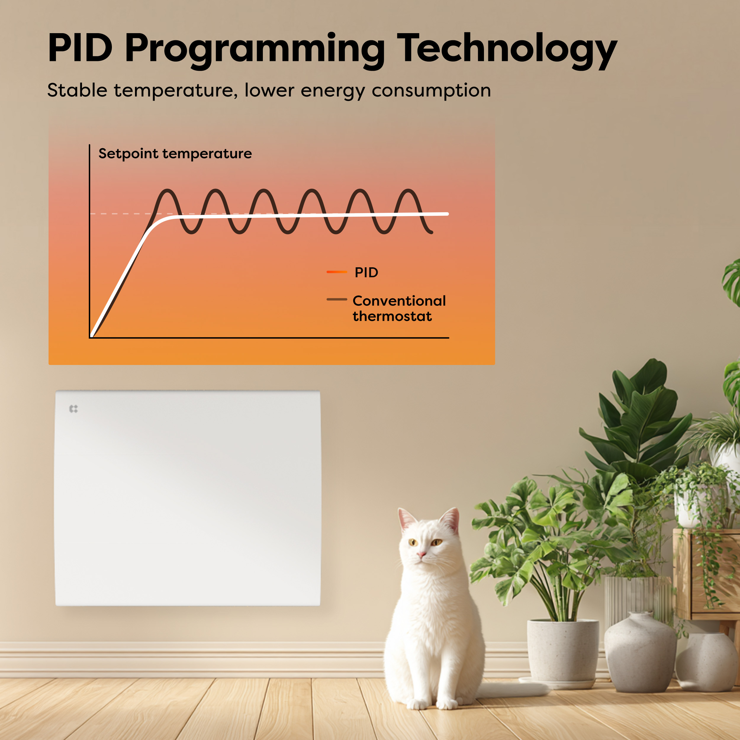 Un chat blanc est assis sur un sol en bois près d'un radiateur blanc, d'un graphique et de plantes.