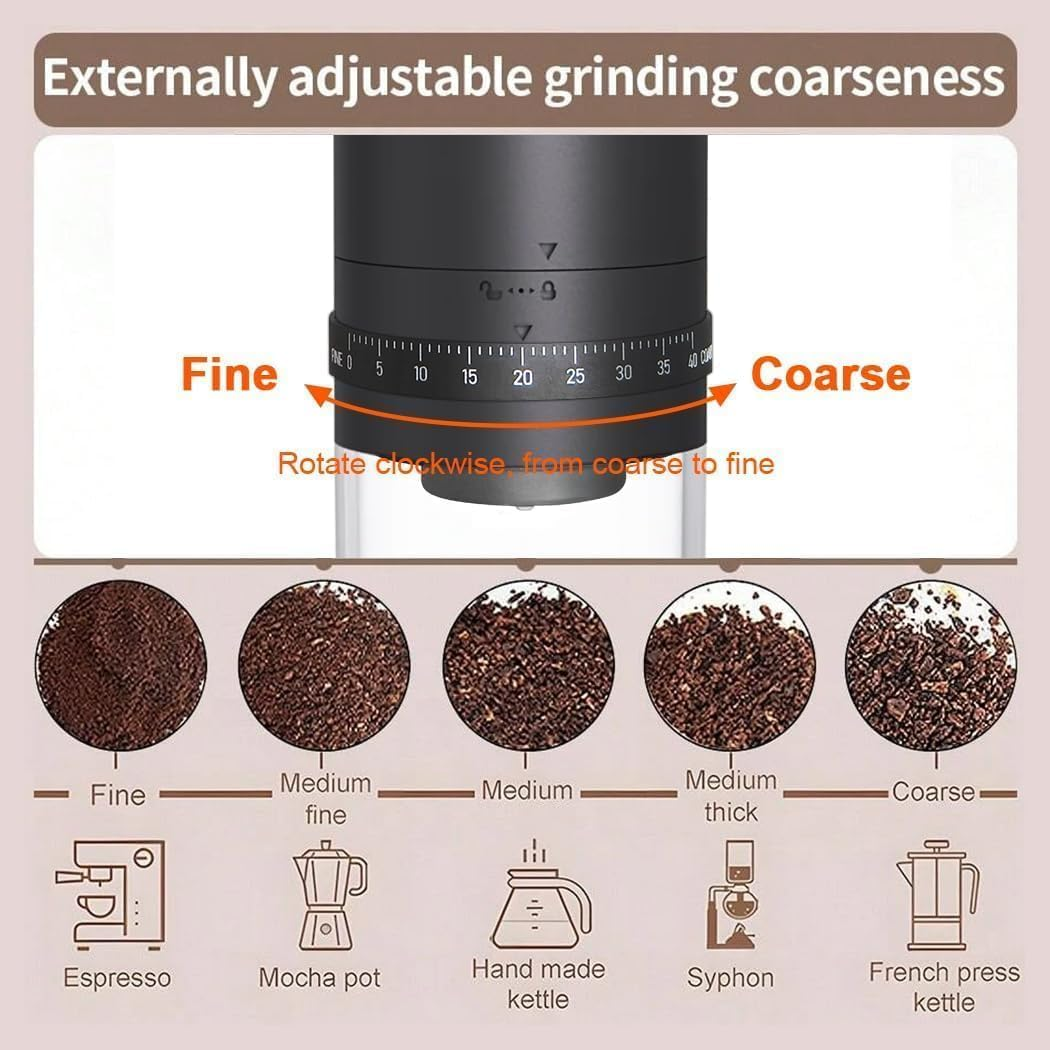 Eine Kaffeemahlwerk-Skala zeigt Mahlgrade von fein bis grob mit entsprechenden Kaffeesorten.