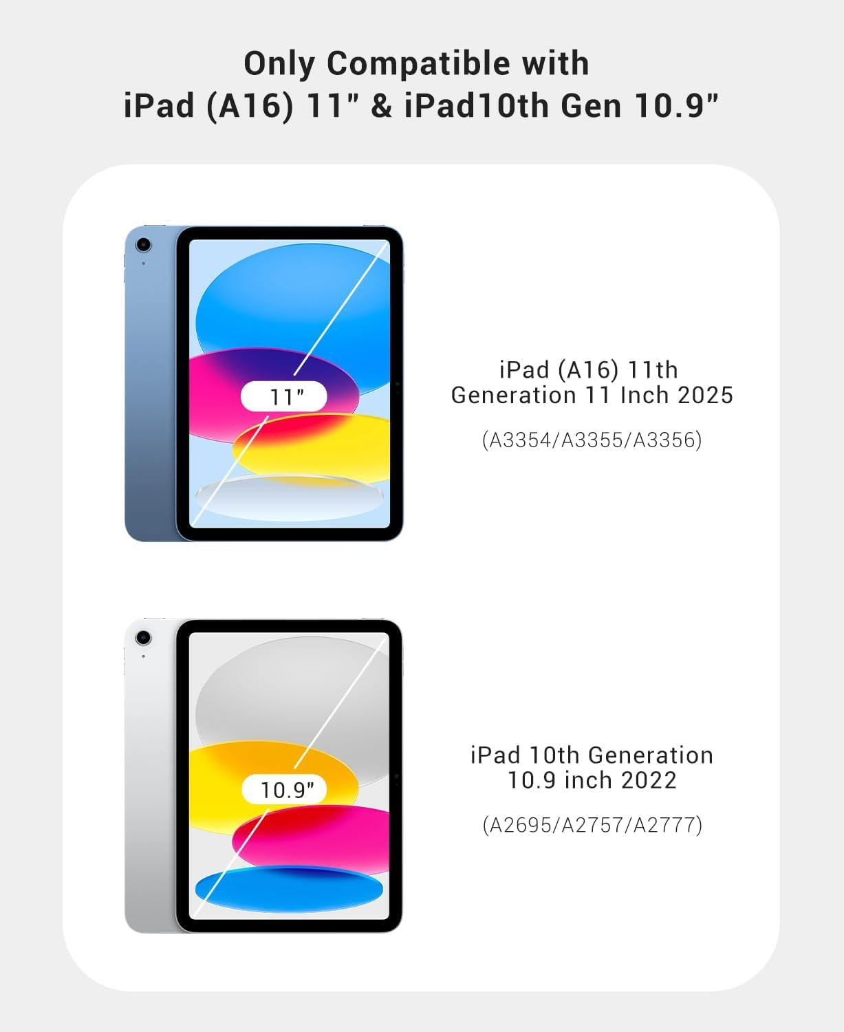 Kompatibel mit iPad 11 Zoll 2025 und iPad 10.9 Zoll 2022 mit Modellnummern.