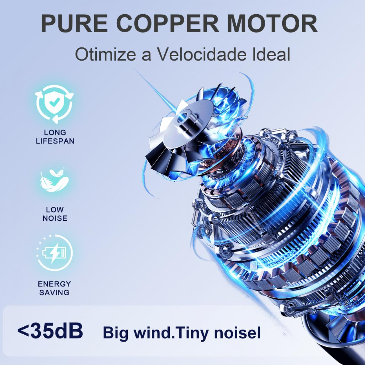 Ein detaillierter Elektromotor mit blauen Wind- und Energieeffizienz-Symbolen auf blauem Hintergrund.
