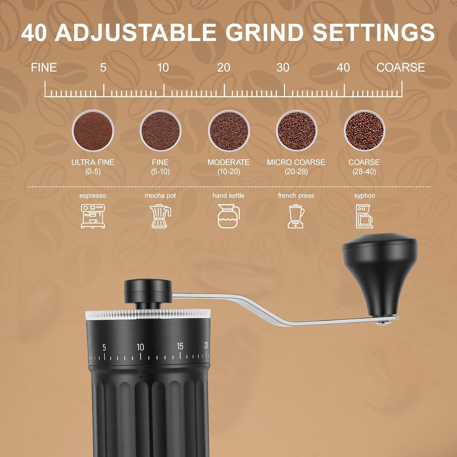 Diagramm zeigt 40 Mahlgrad-Einstellungen für Kaffeemühlen von ultrafein bis grob.