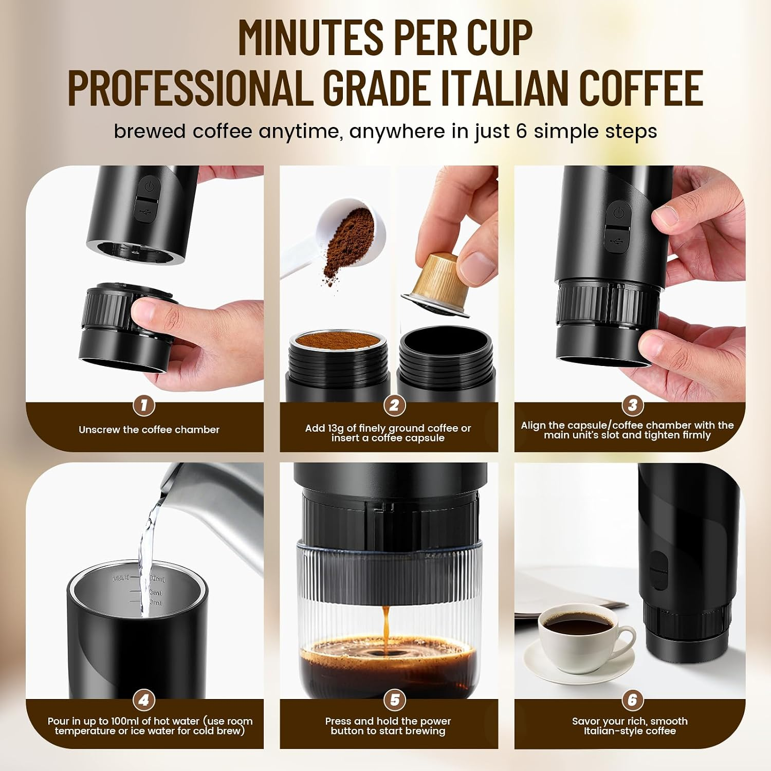 Sechsschrittige Infografik zum Kaffeebrühen mit einer tragbaren Kaffeemaschine.
