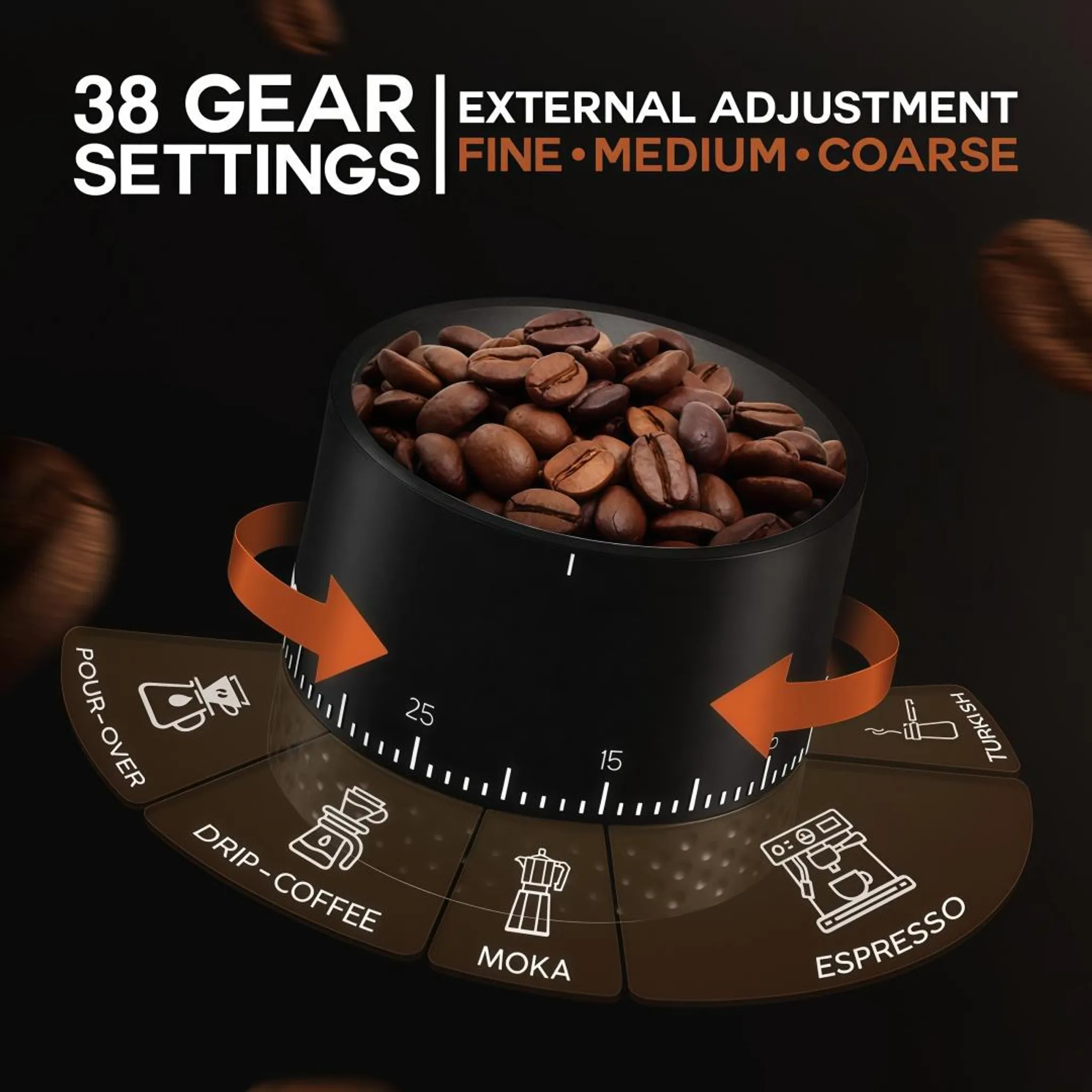 Kaffeemühle mit 38 Mahlgradeinstellungen von feur bis grob und Kaffeebohnen.