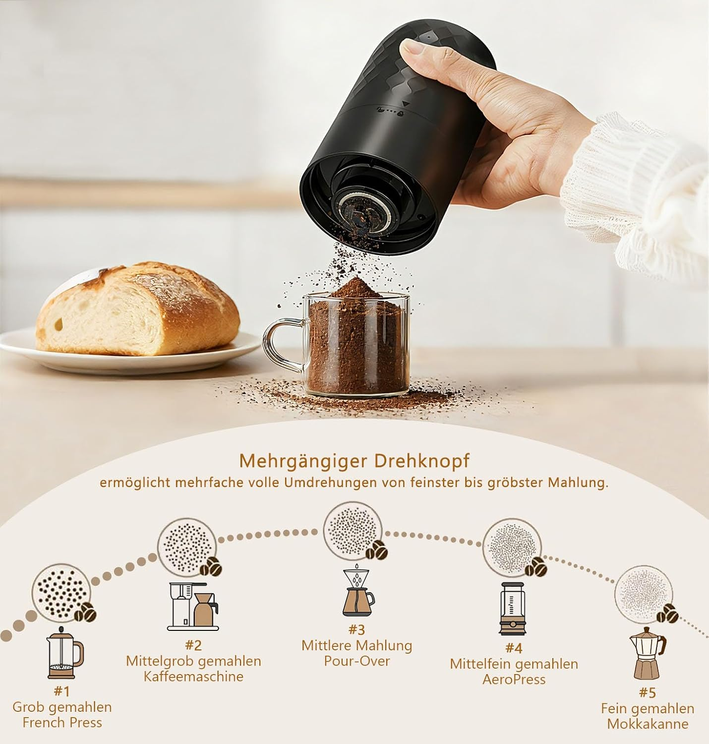 Hand hält schwarze Kaffeemühle und mahlt Kaffee in eine Glastasse. Unten sind Mahlgrade für Kaffeebereiter abgebildet.