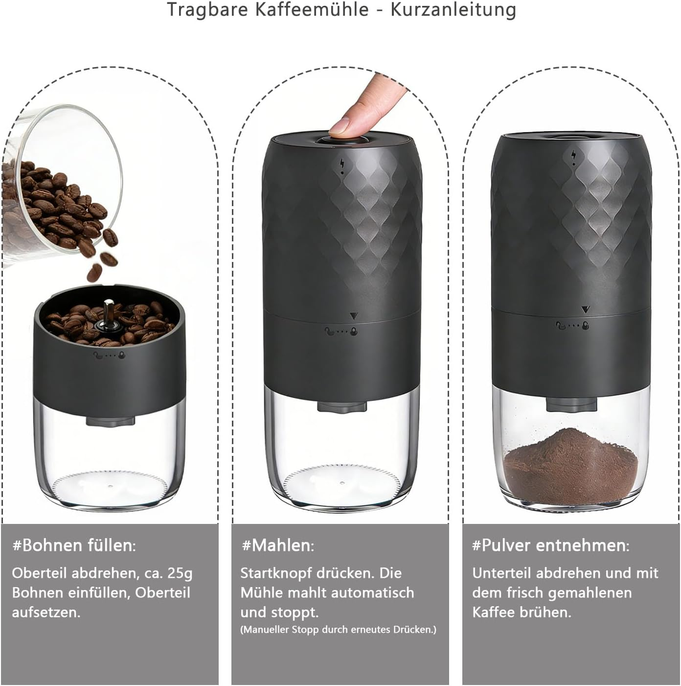 Kurzanleitung für eine tragbare Kaffeemühle mit drei Schritten: Bohnen füllen, mahlen und Pulver entnehmen.