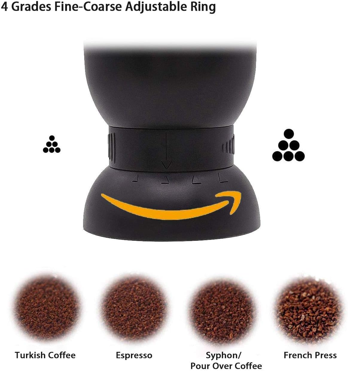 Verstellbarer Ring für 4 Mahlgrade von Türkischem Kaffee bis French Press.