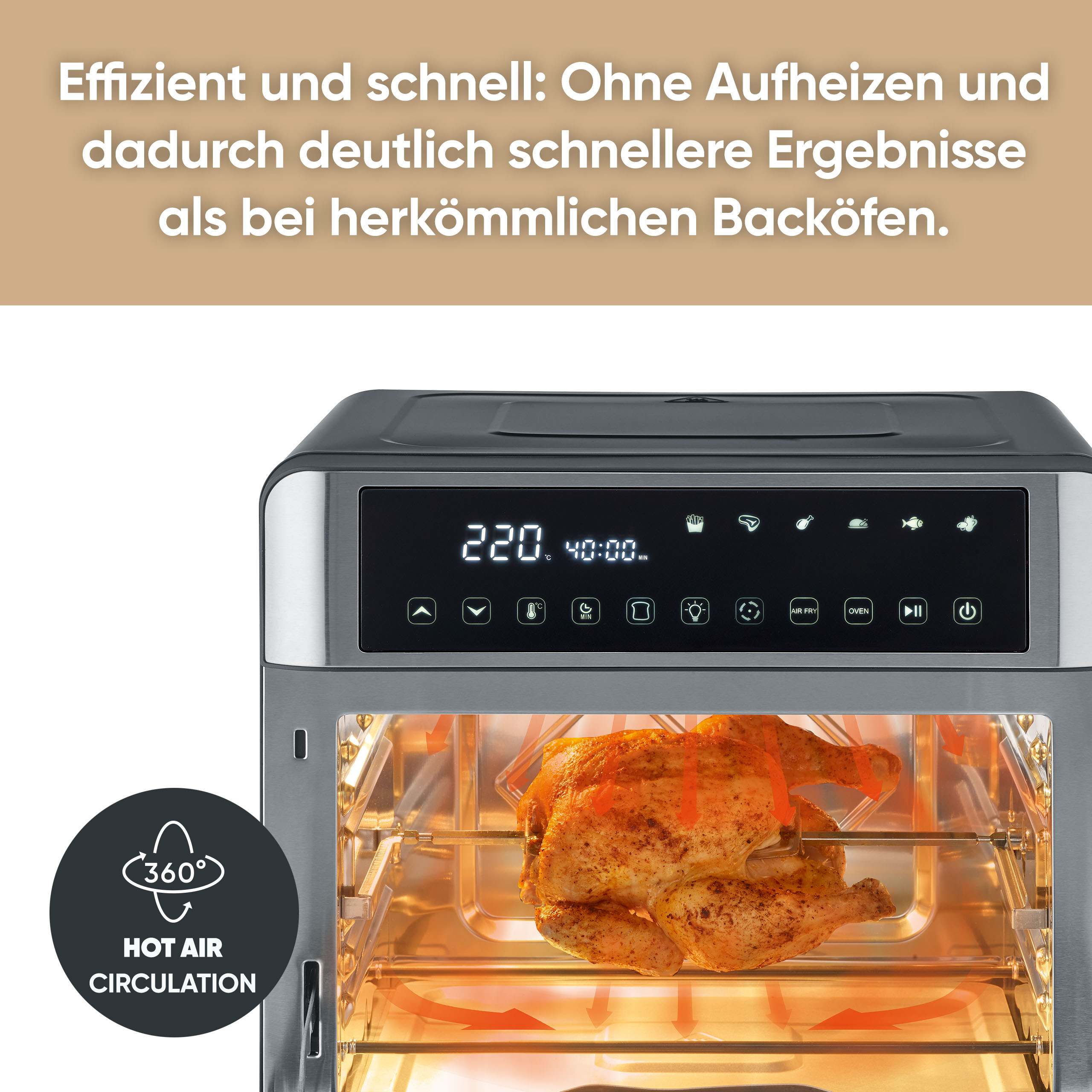 Ein digitaler Heißluftofen mit Hähnchen auf dem Spieß und Text.