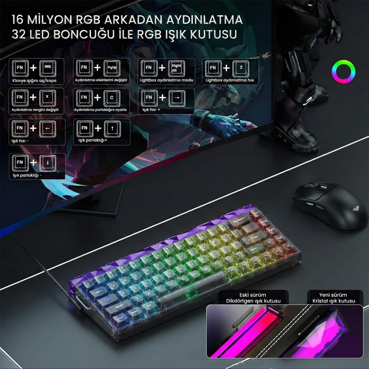 Kristal tasarımlı RGB klavye ve ekranda kısayol talimatları.
