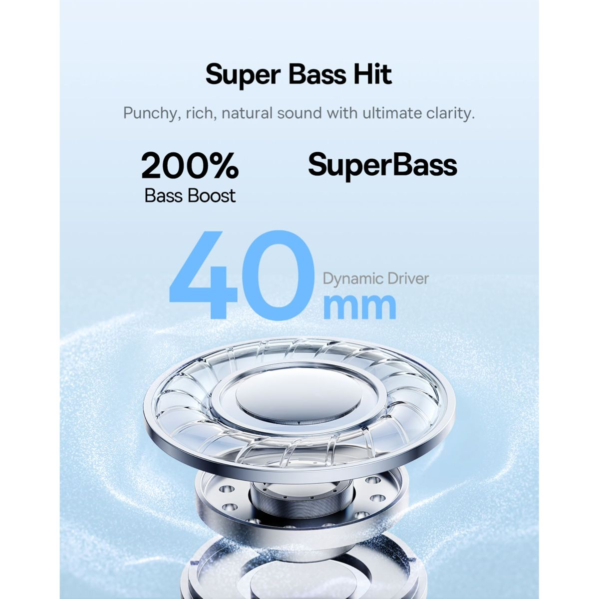 Un annuncio per driver dinamici da 40mm con Super Bass Hit e 200% di boost dei bassi su sfondo azzurro.