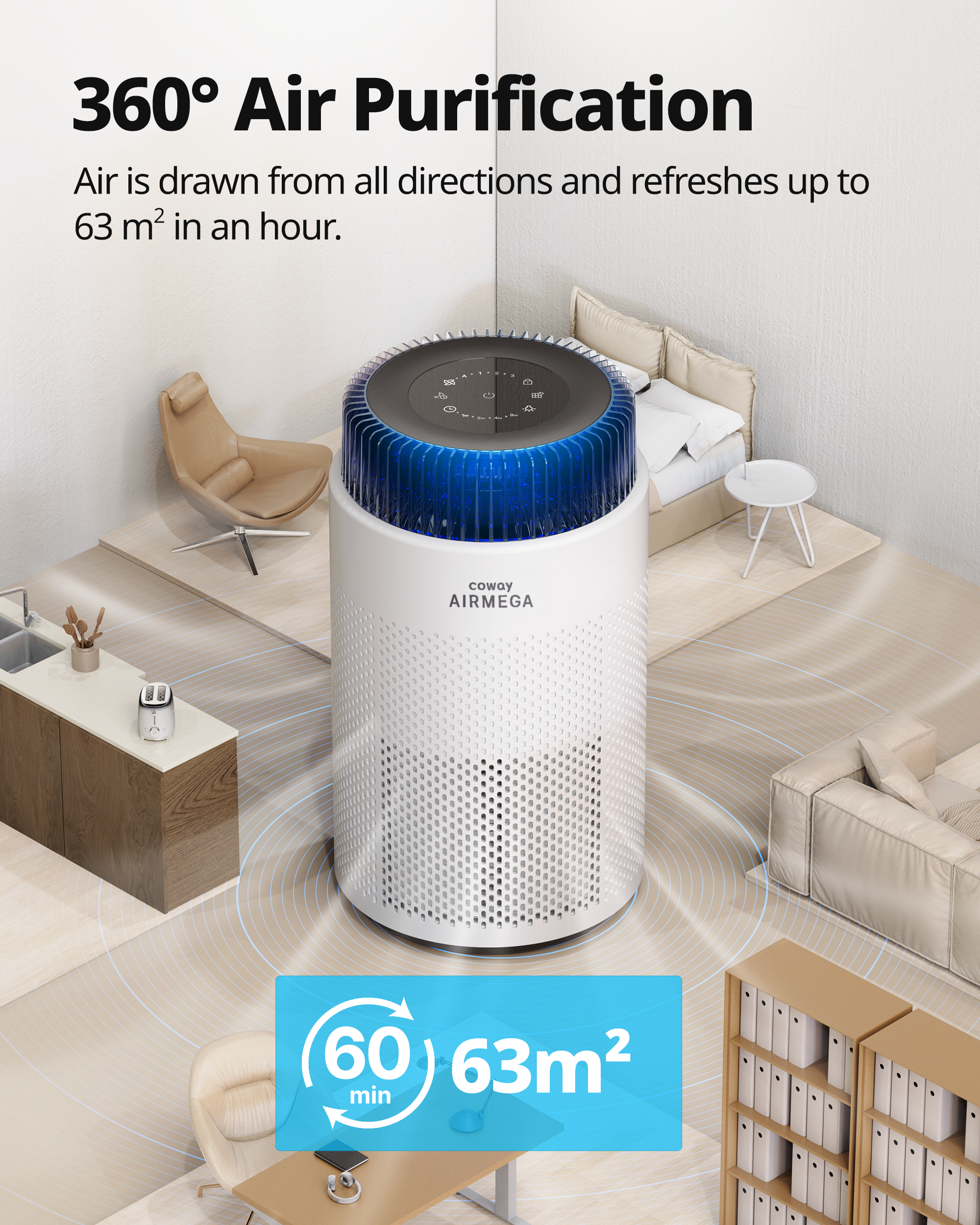 Ein weißer Coway Airmega Luftreiniger in einem modernen Raum mit Text zur 360-Grad-Reinigung.