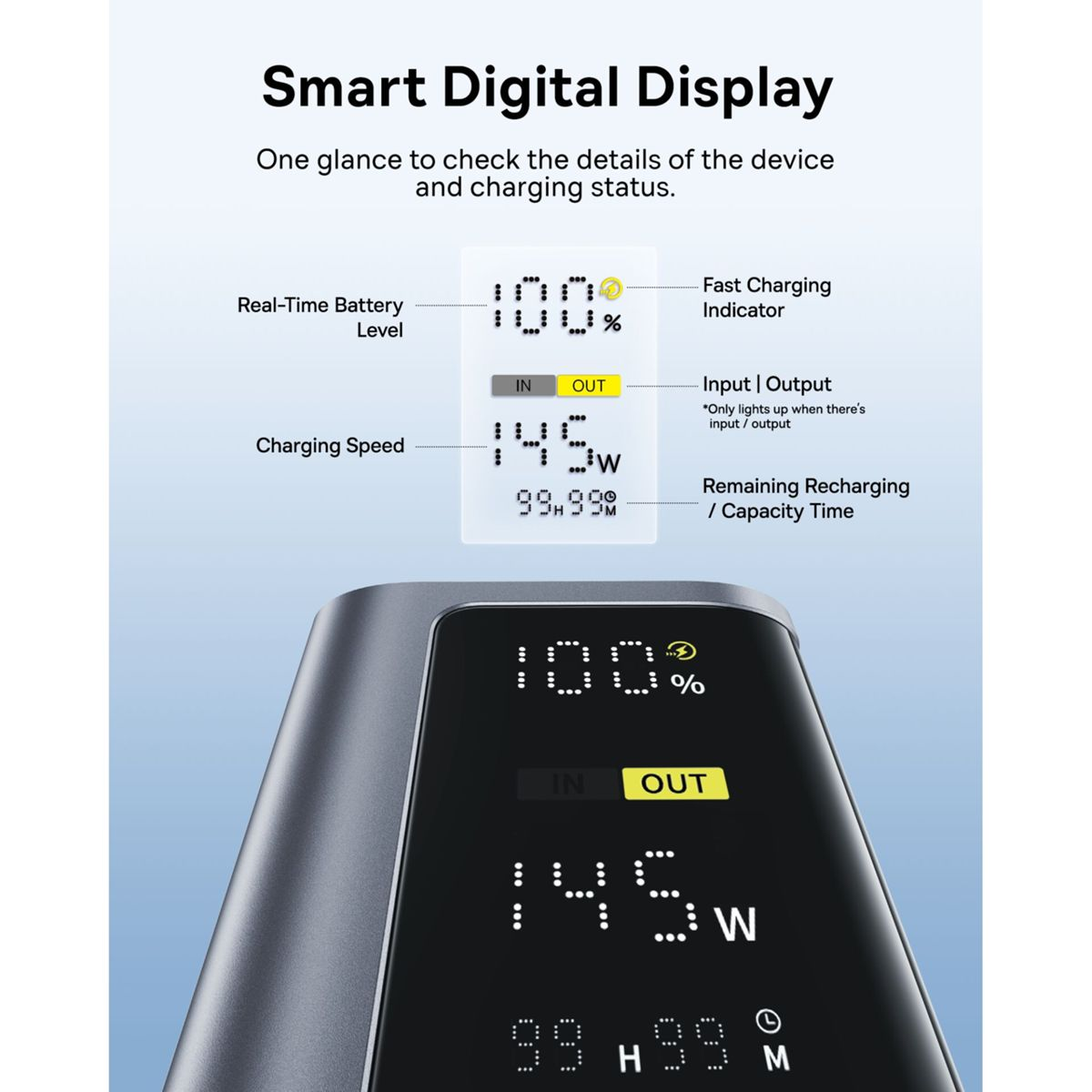 Display digitale intelligente che mostra livello della batteria, velocità di carica e tempo.