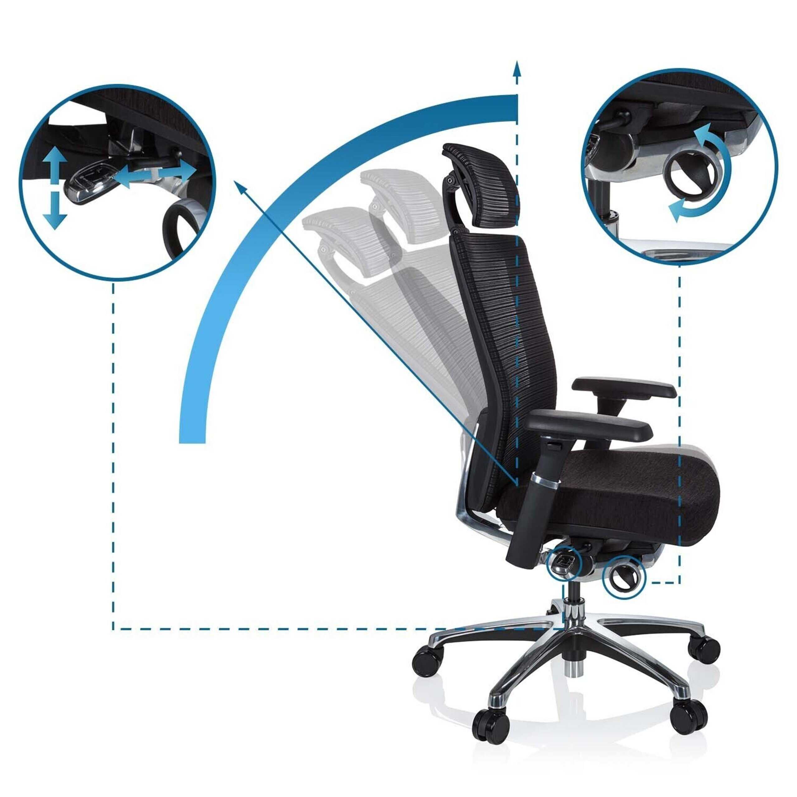 Diagramm zeigt ergonomischen Bürostuhl mit Neigefunktionen und Mechanismen.