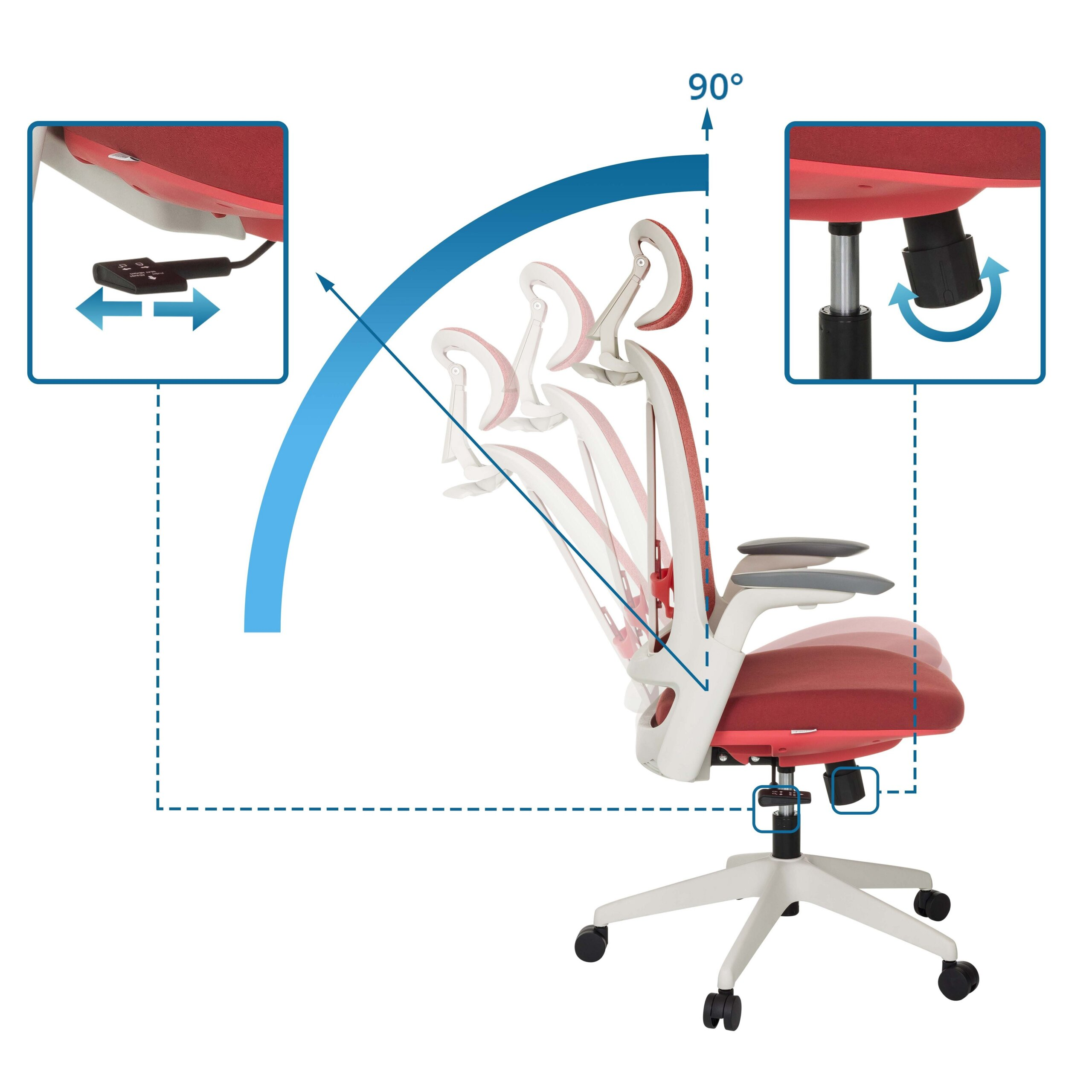 Diagramm zeigt die Neigungsverstellung eines ergonomischen rot-weißen Bürostuhls mit Rollen und verstellbaren Funktionen.