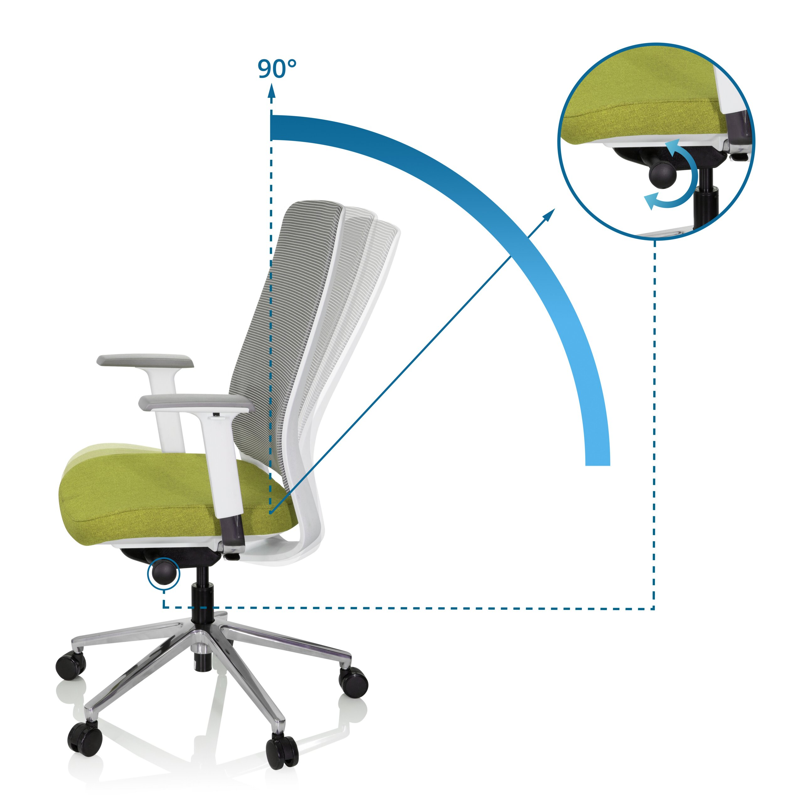 Bürostuhl mit grünem Sitz und Netzrücken, zeigt den Neigungsverstellwinkel mit einem blauen Diagramm.