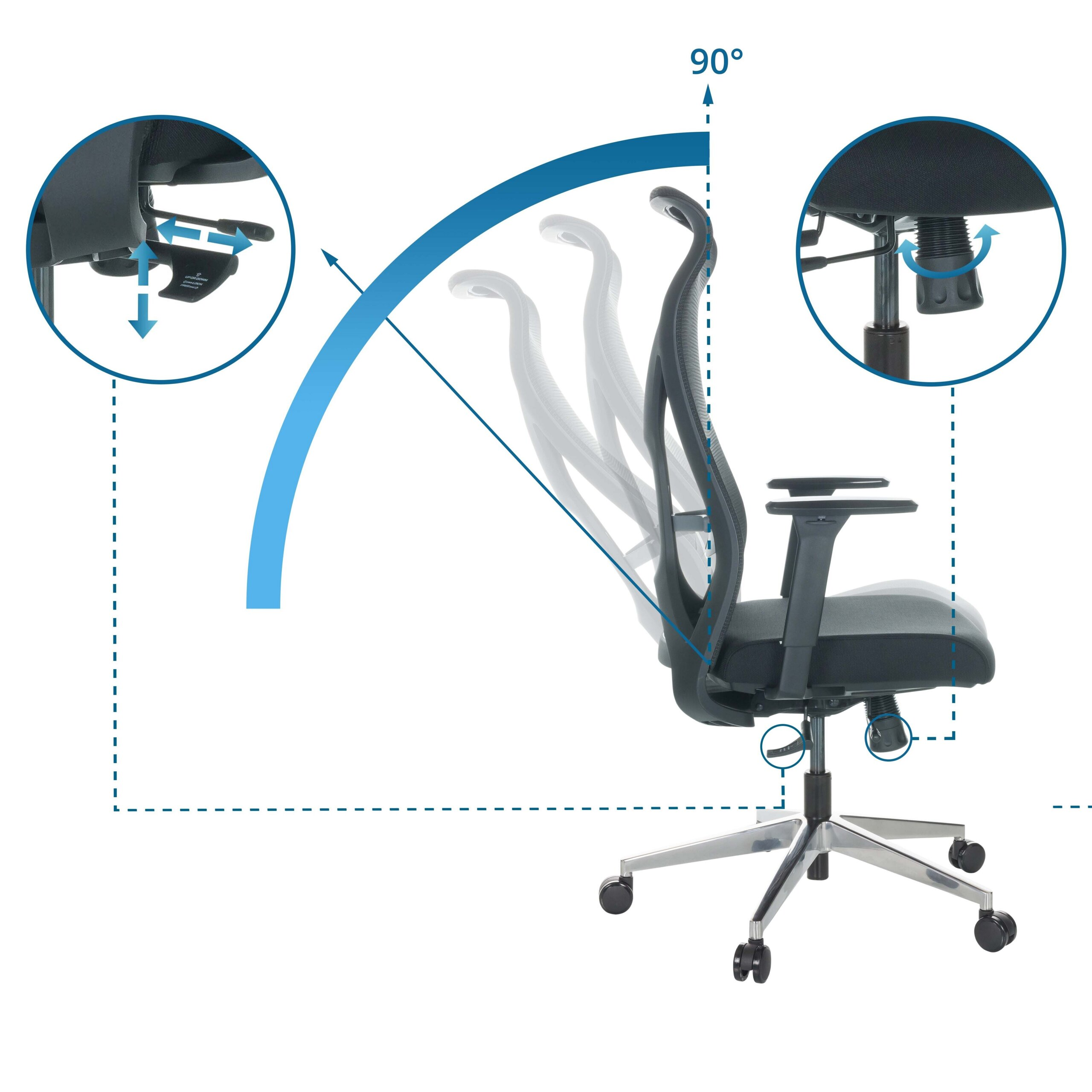 Diagramm zeigt die Neigungsverstellung eines schwarzen Buerostuhls mit 90-Grad-Winkel und Zoom-Details.