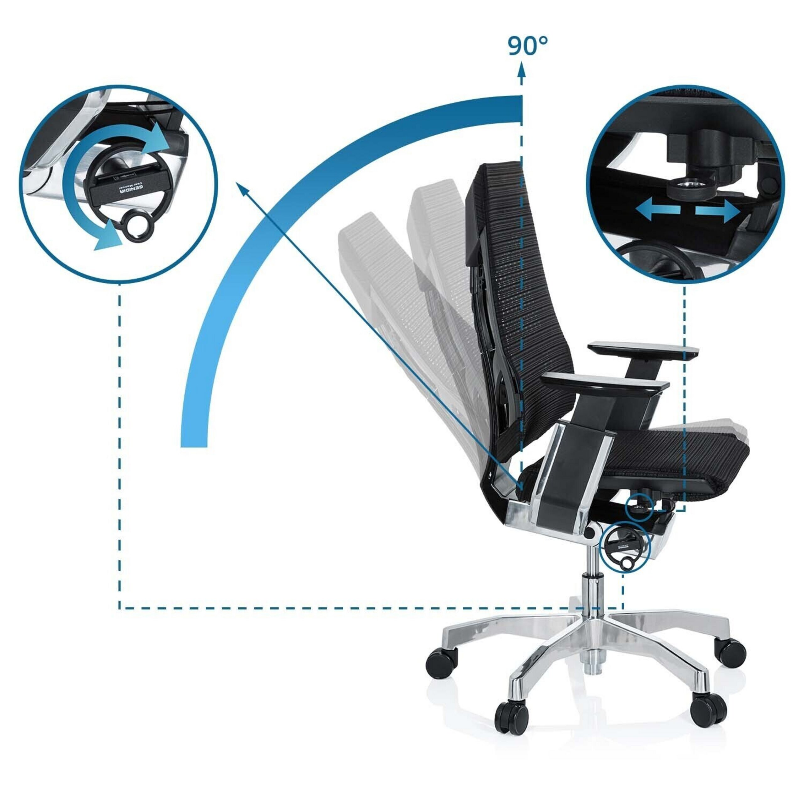 Diagramm zeigt die 90-Grad-Neigung und Einstellmechanismen eines ergonomischen Bürostuhls.