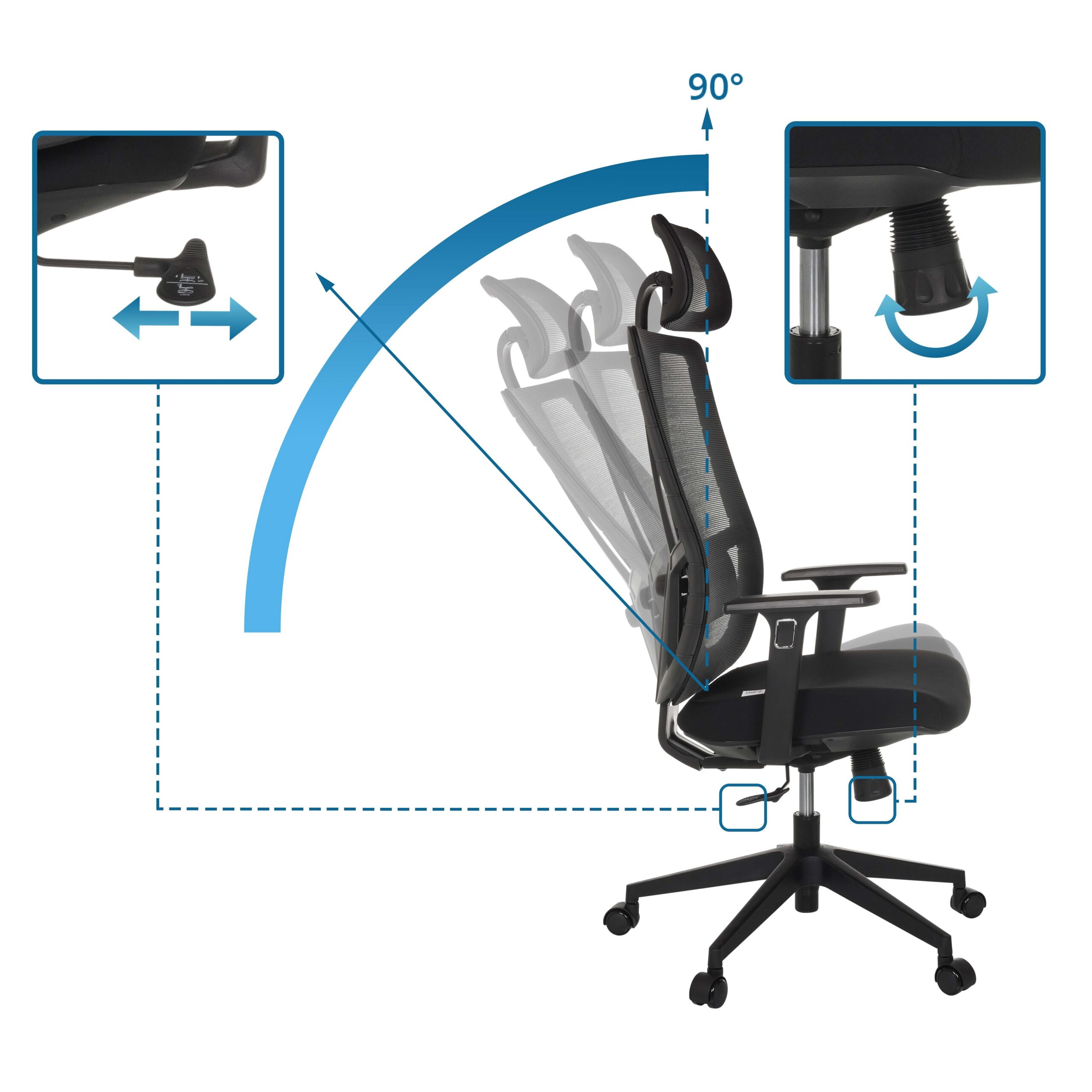 Diagramm zeigt den Neigungswinkel und die Verstellmechanismen eines ergonomischen Bürostuhls.