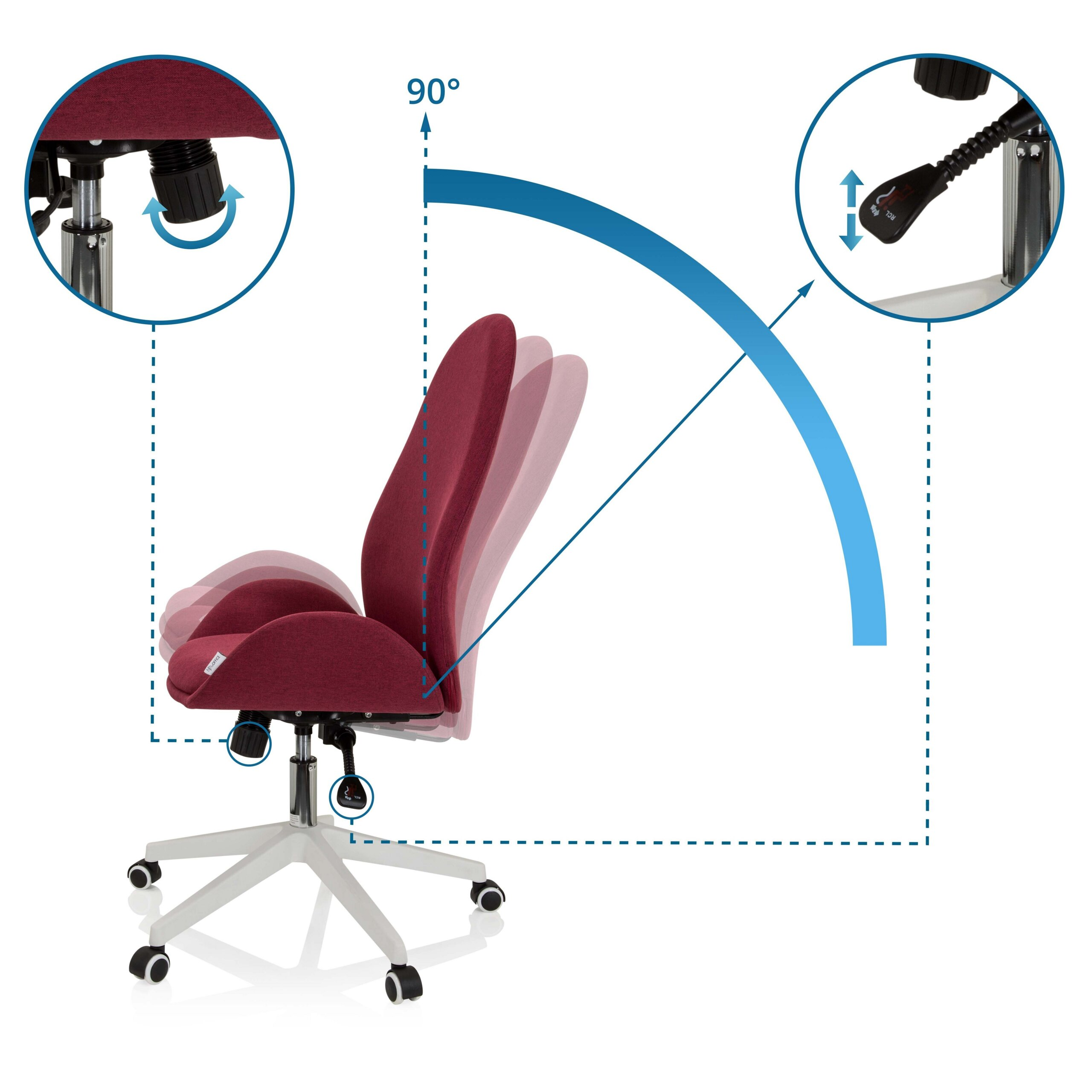 Roter Bürostuhl mit 90-Grad-Neigungsfunktion, mit zwei Detailkreisen für die Einstellmechanismen.