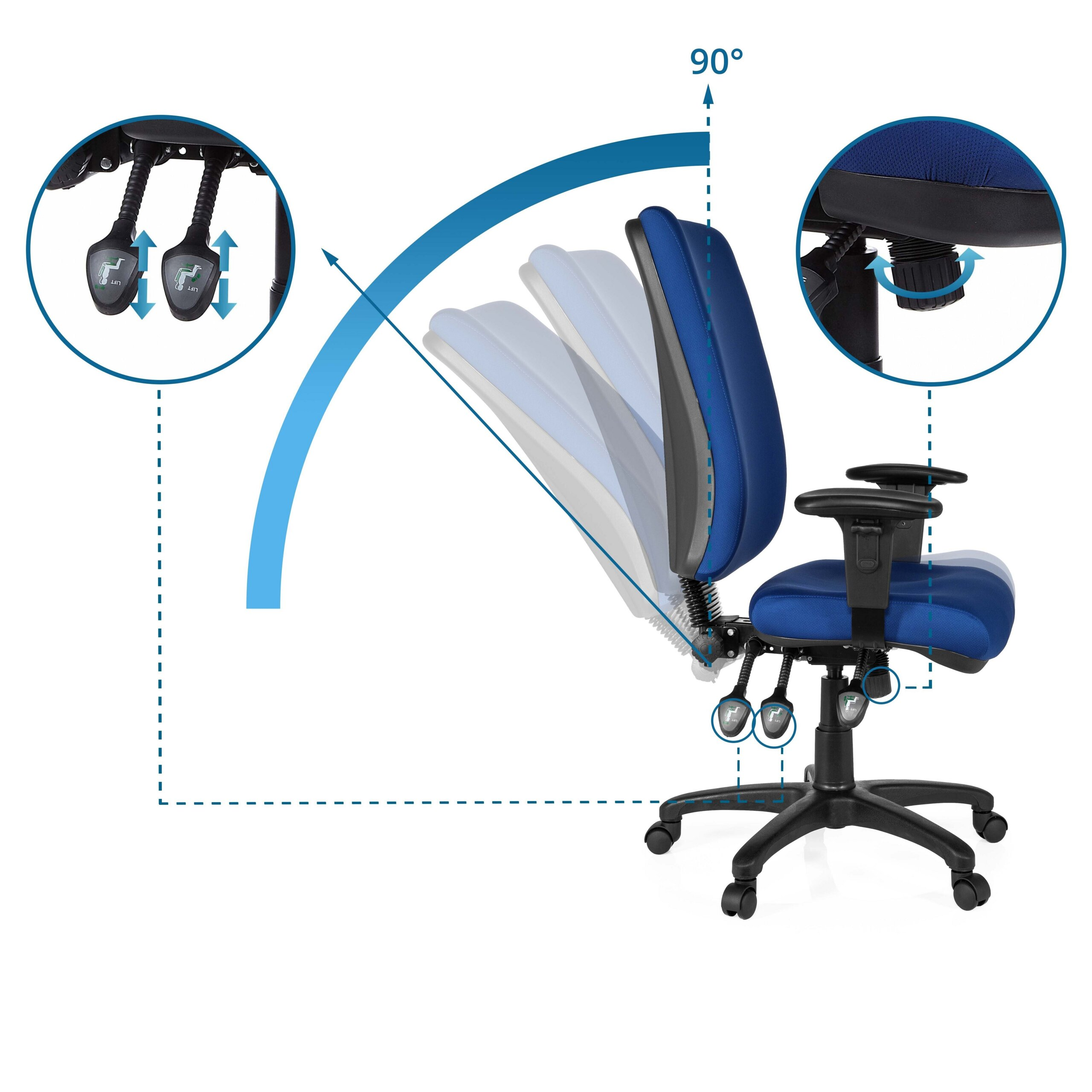 Diagramm zeigt die Neigungsverstellung eines blauen ergonomischen Bürostuhls.
